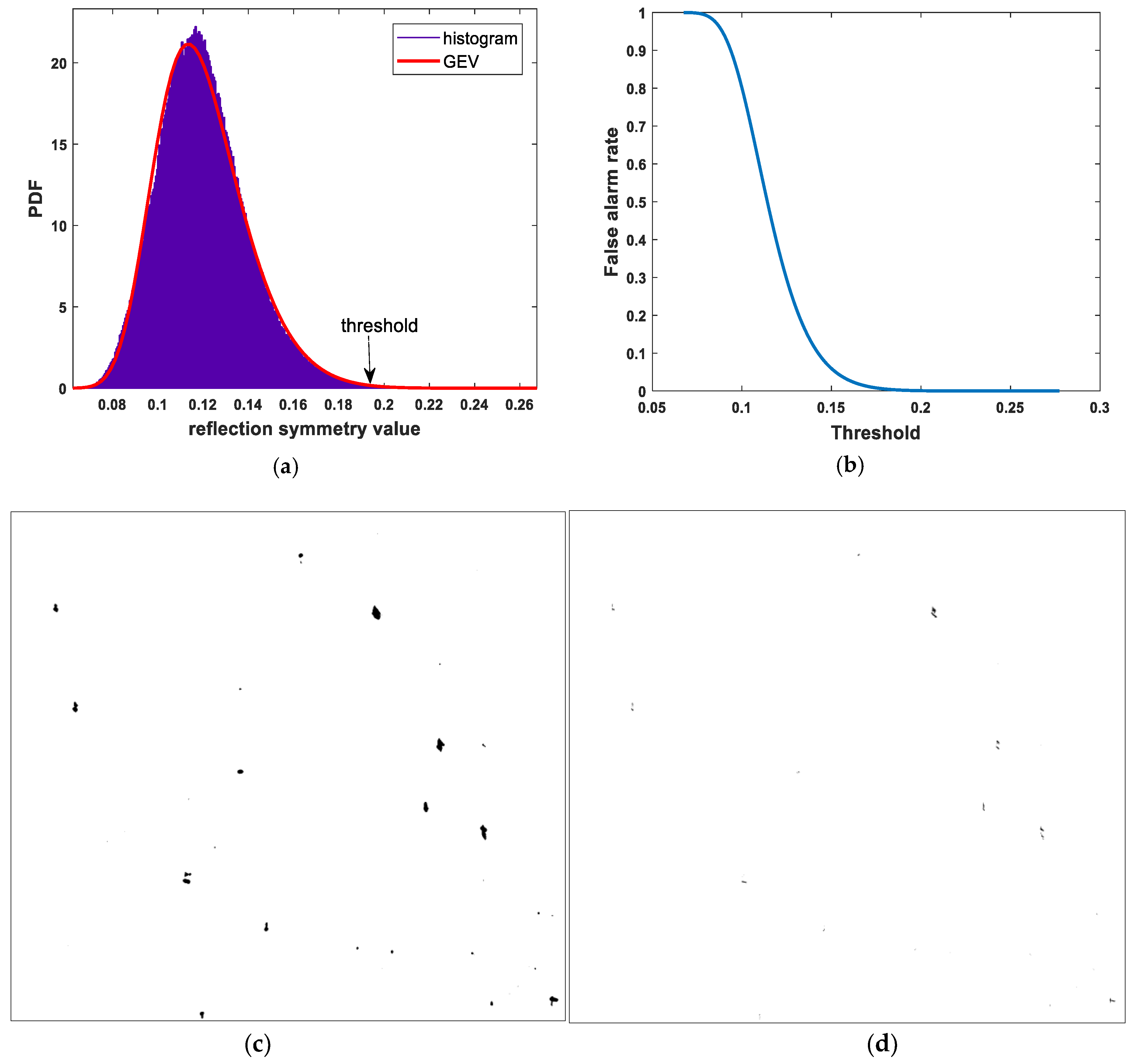 Remotesensing 12 01148 g005