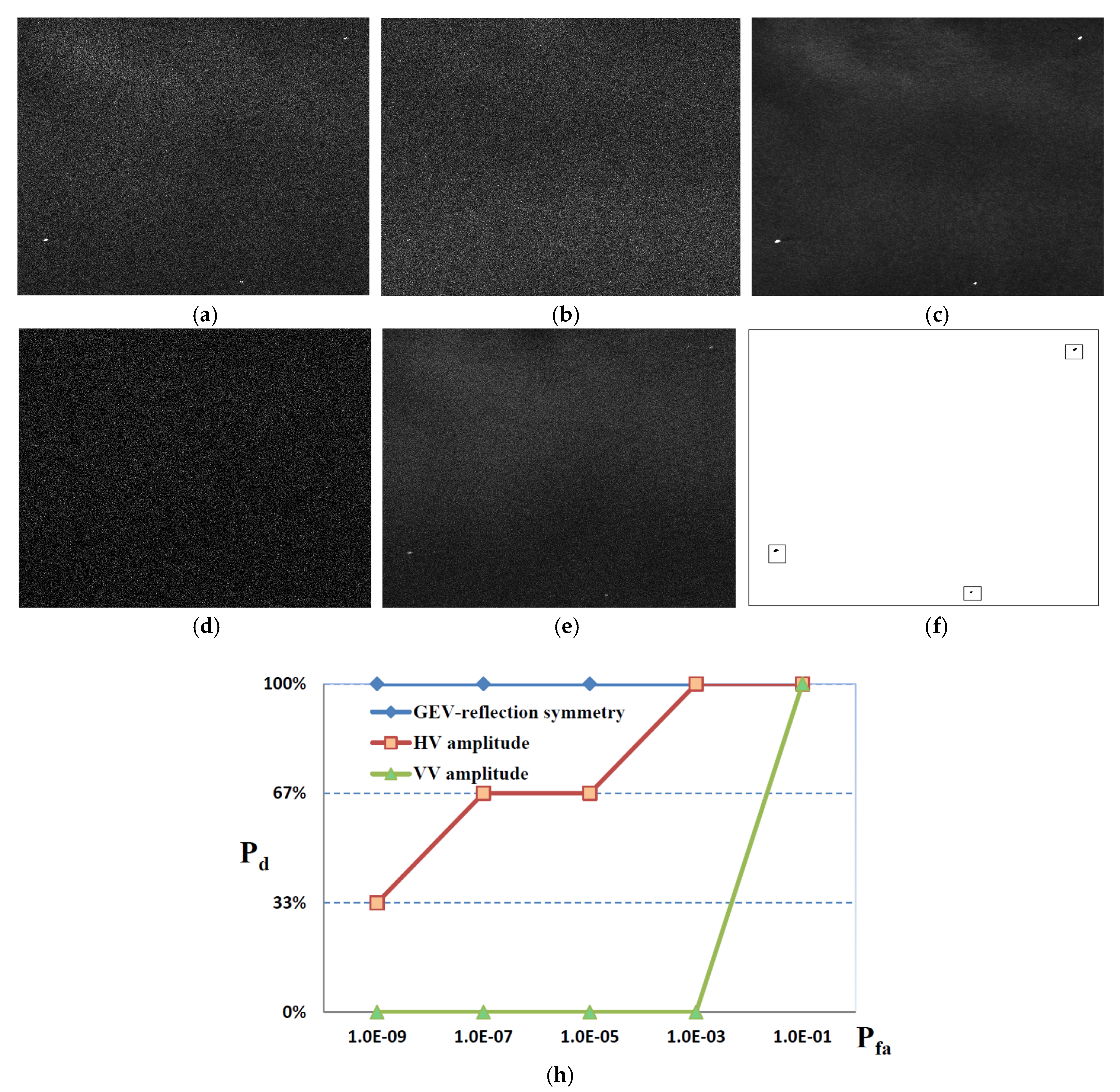 Remotesensing 12 01148 g009