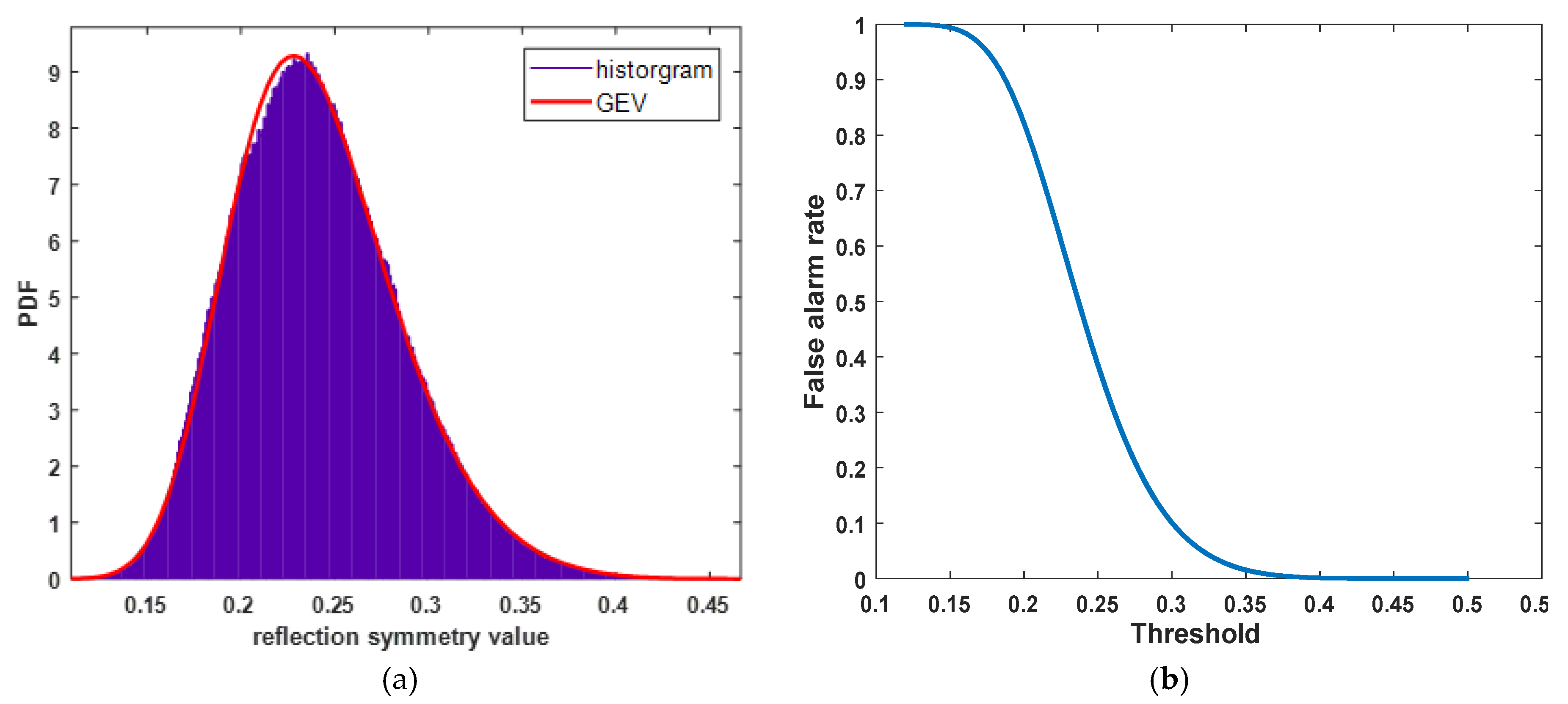 Remotesensing 12 01148 g010