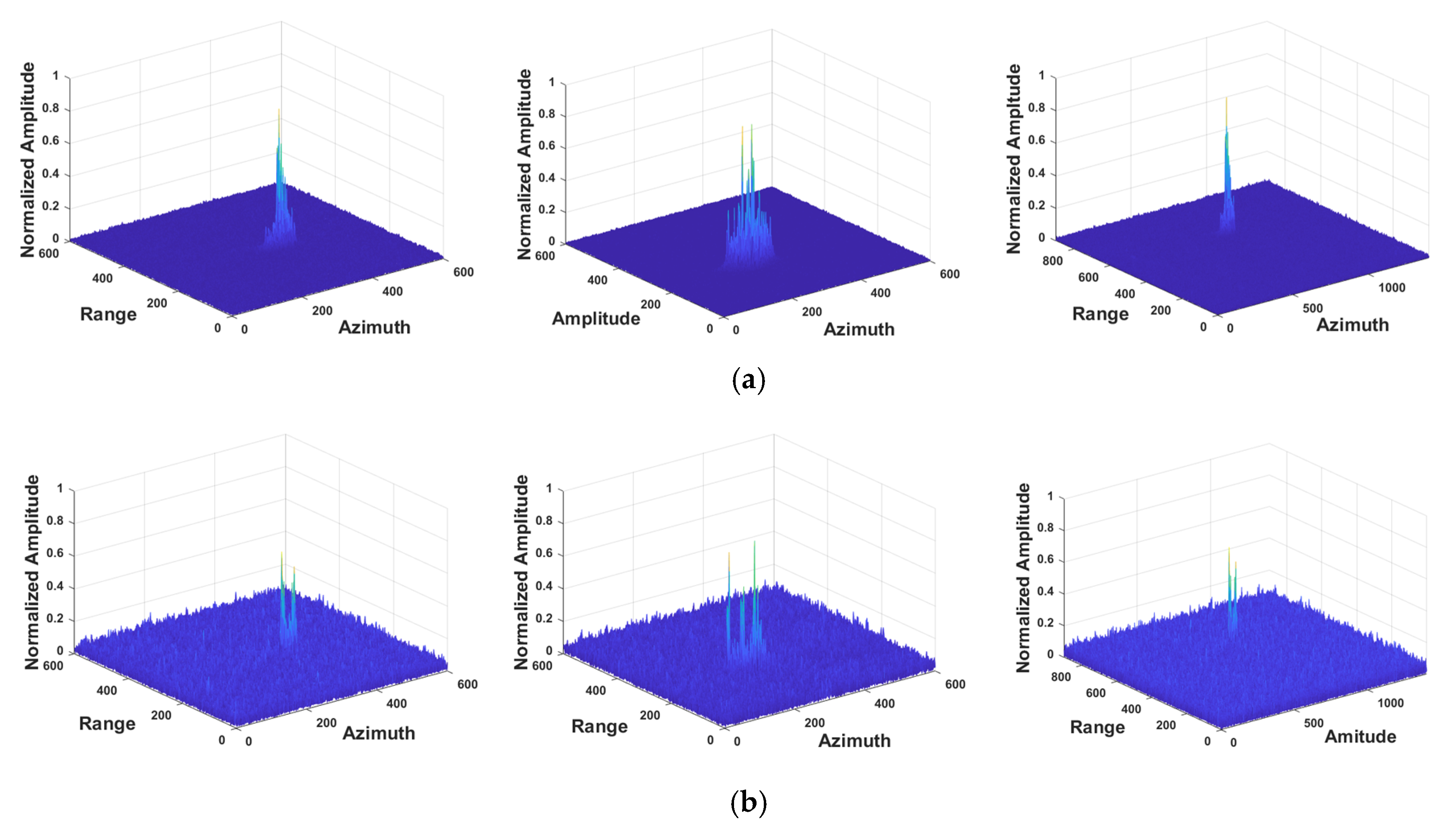 Remotesensing 12 01148 g011a