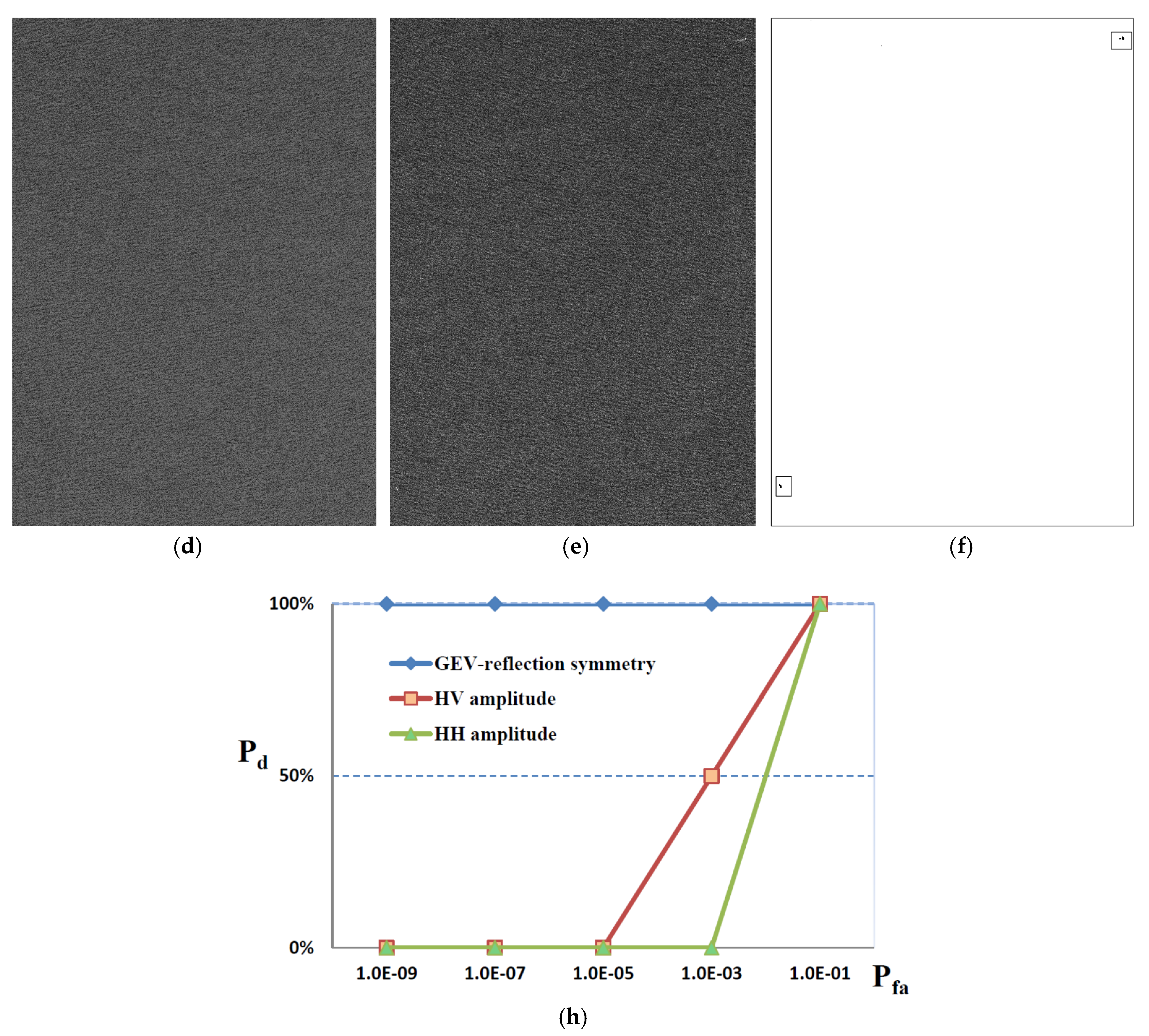 Remotesensing 12 01148 g013b