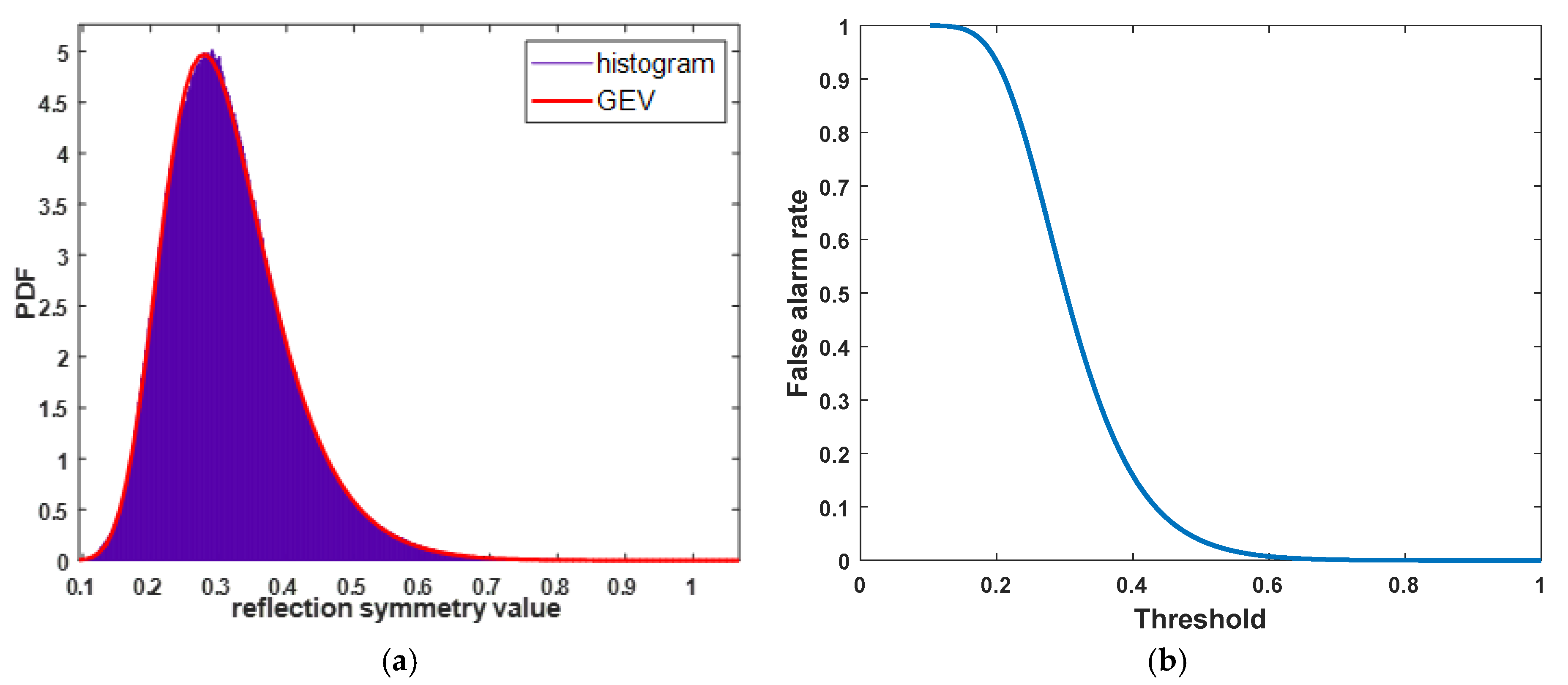 Remotesensing 12 01148 g014