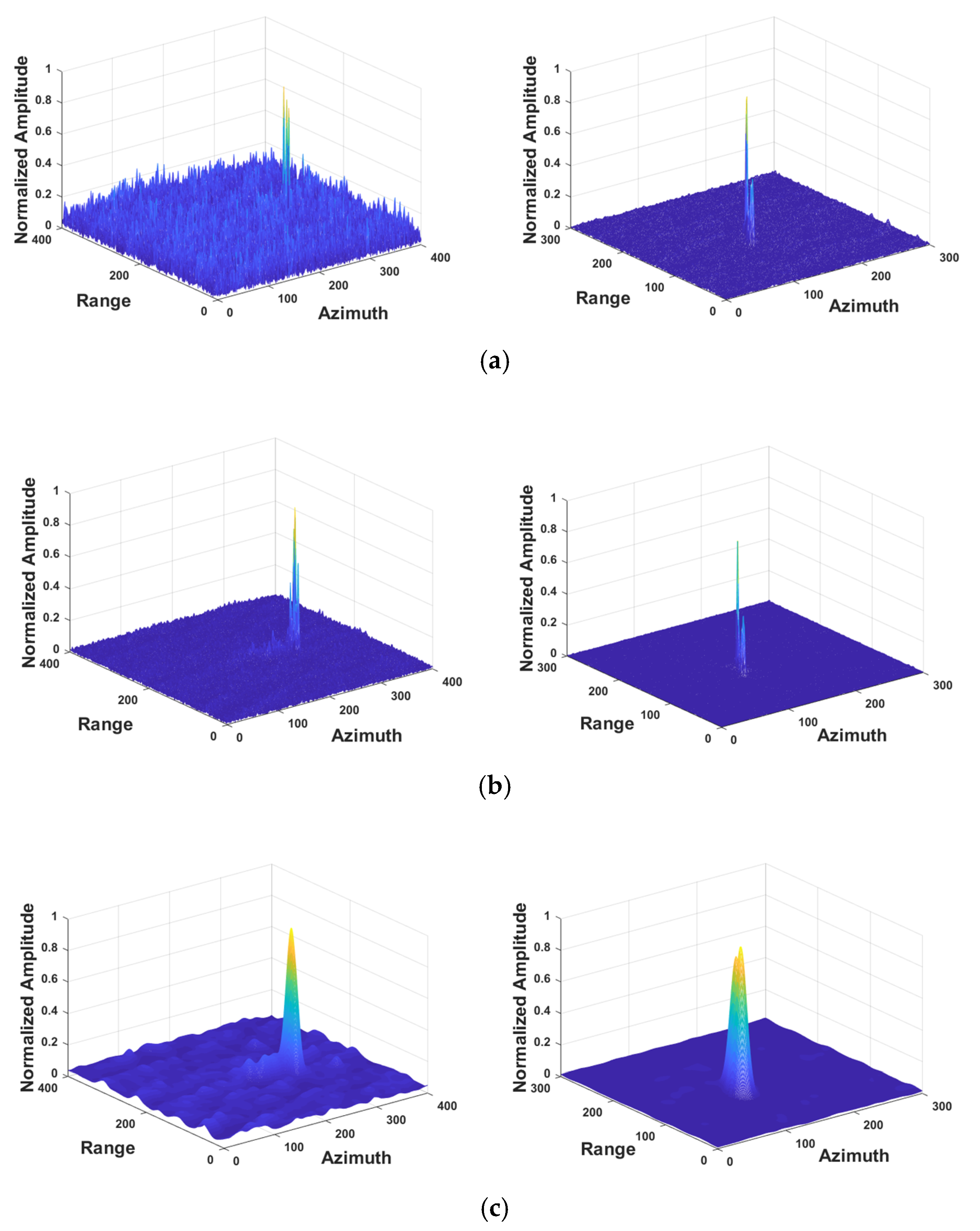 Remotesensing 12 01148 g015
