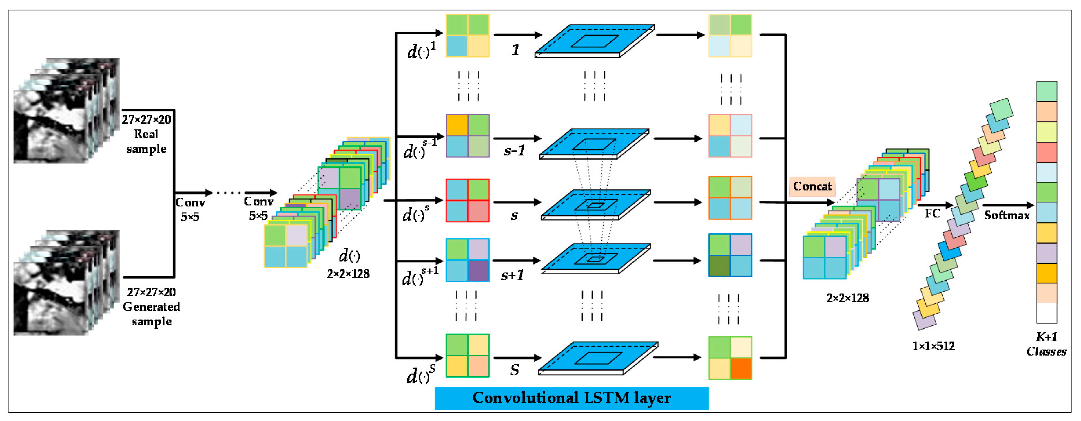 Remotesensing 12 01149 g004