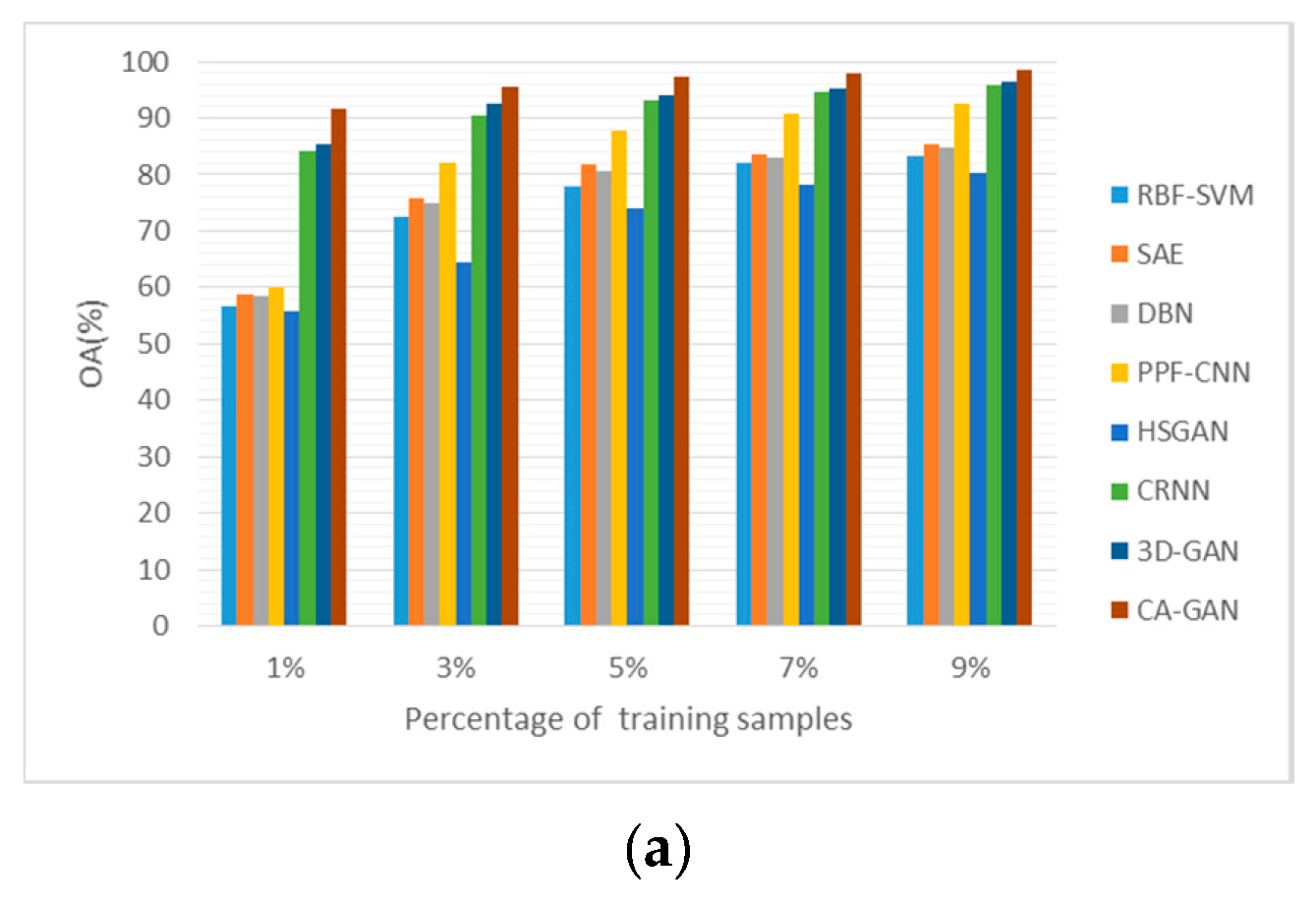 Remotesensing 12 01149 g010a