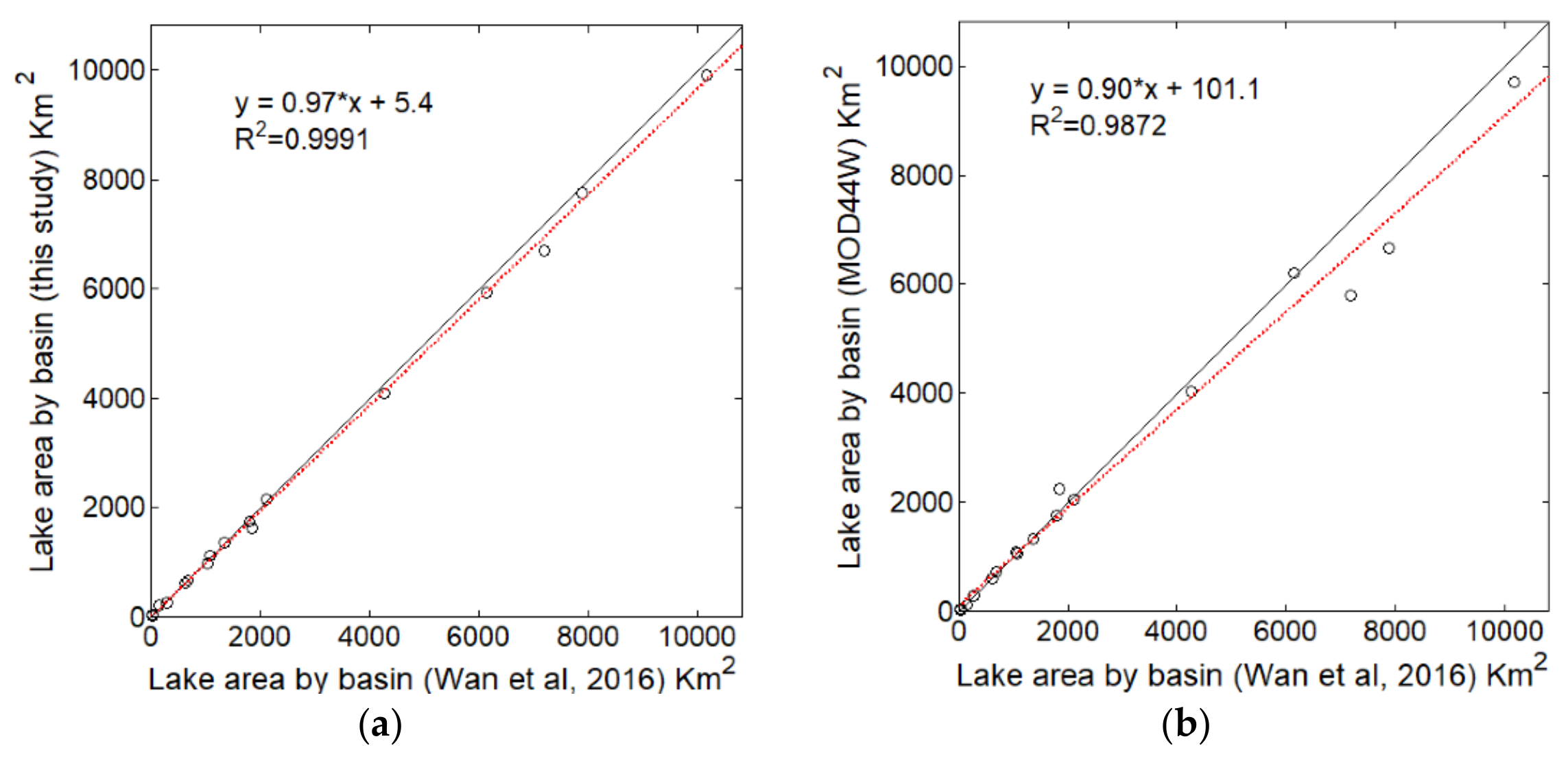 Remotesensing 12 01154 g007