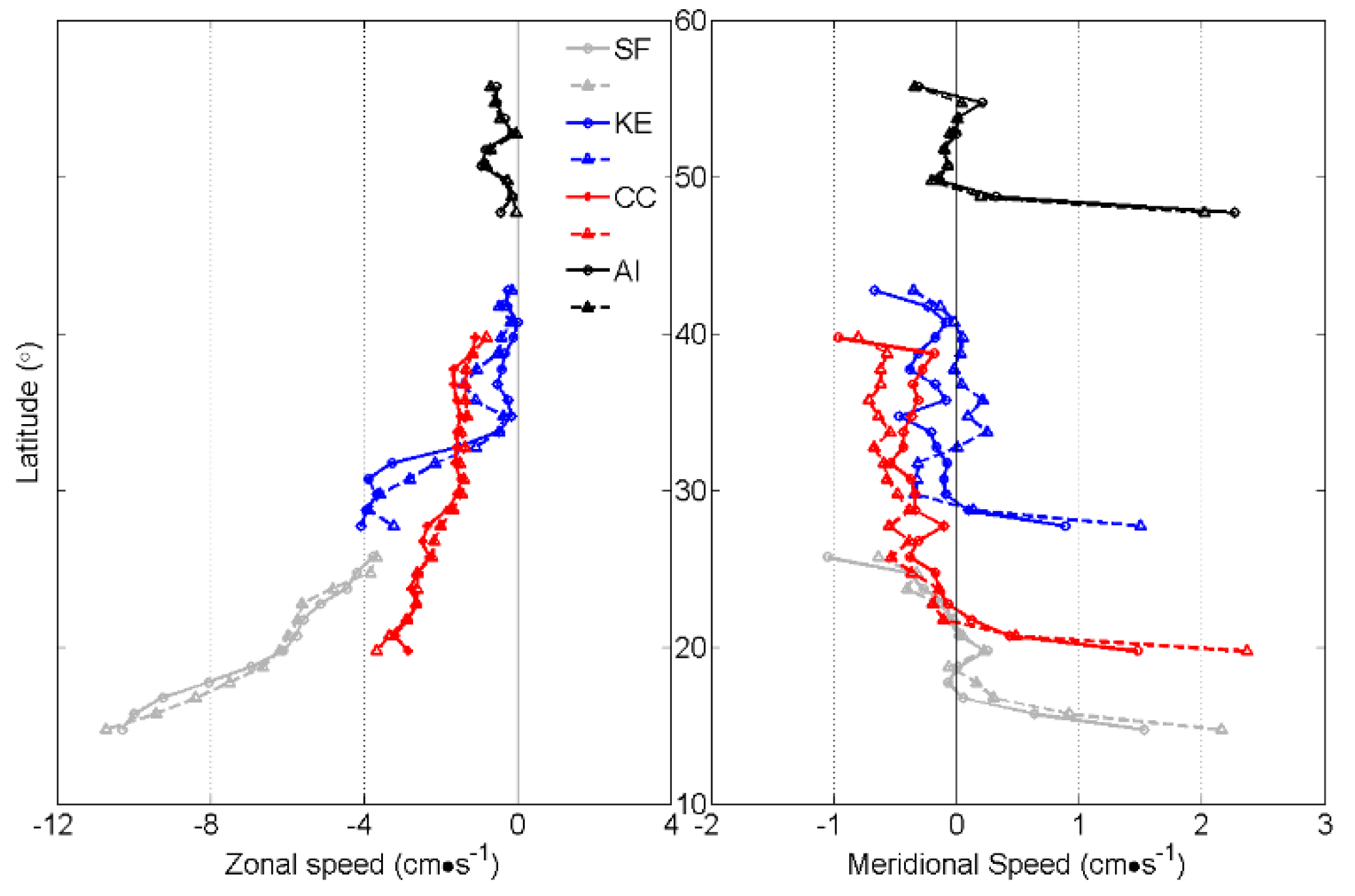 Remotesensing 12 01161 g005