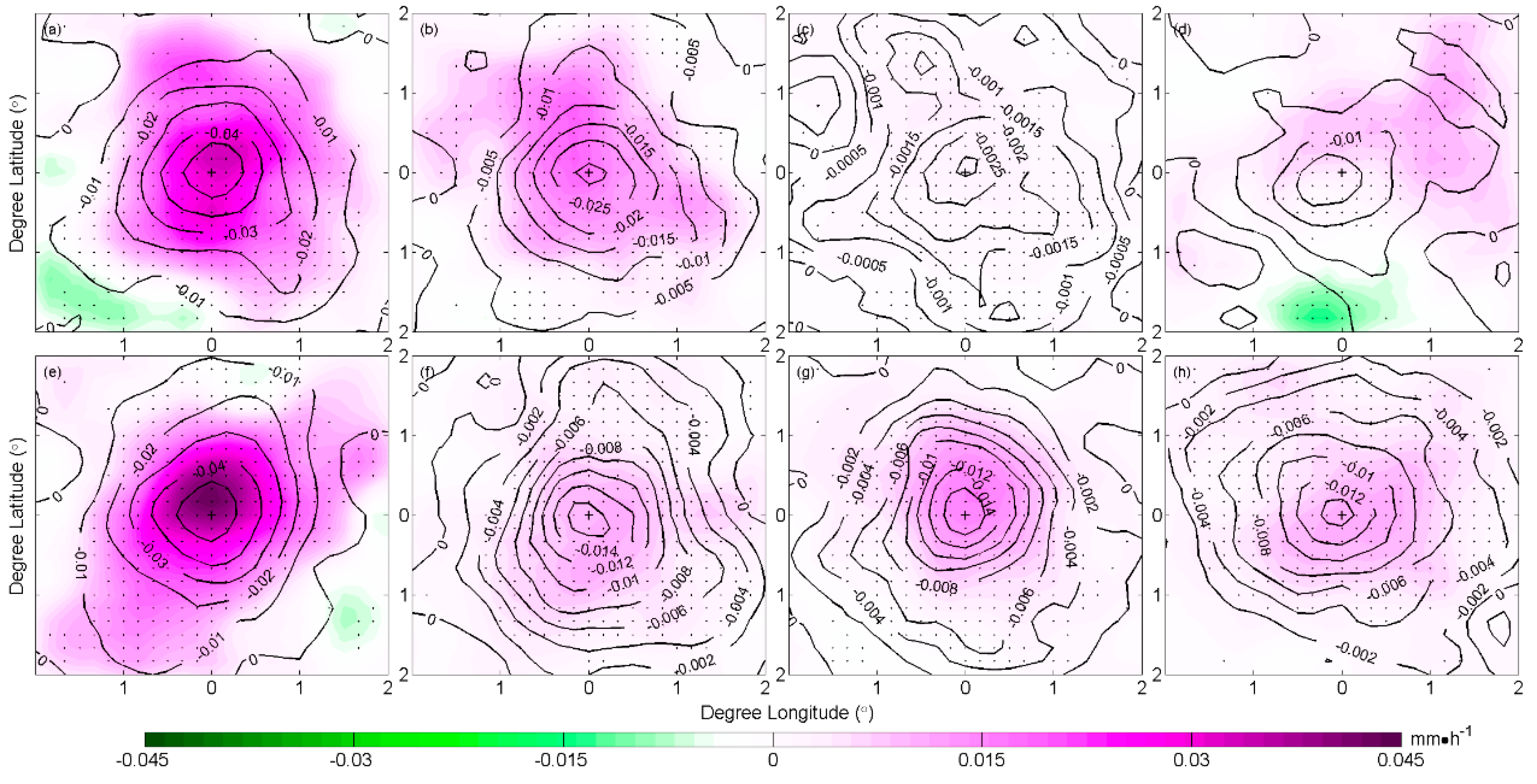 Remotesensing 12 01161 g008