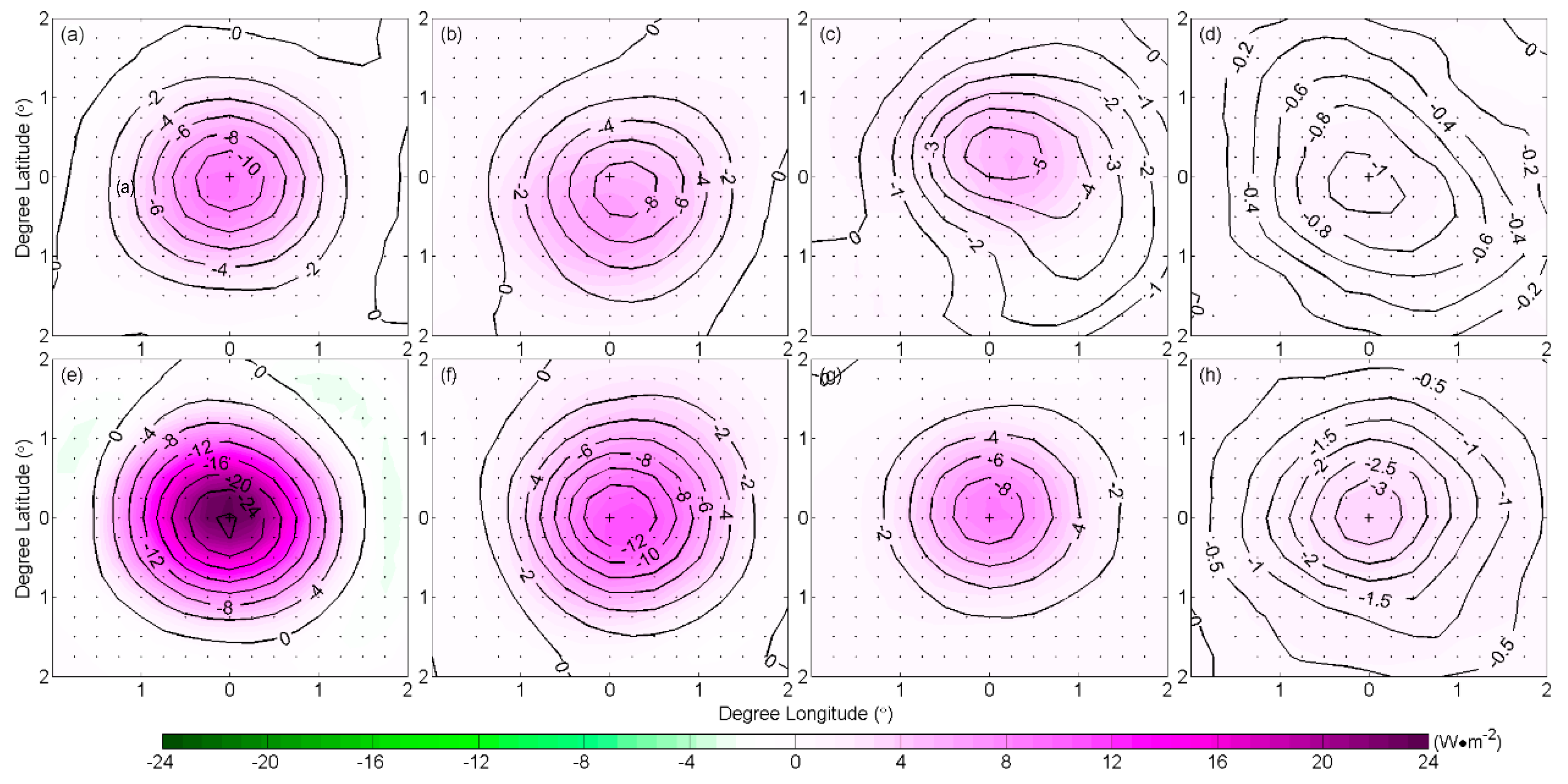 Remotesensing 12 01161 g009