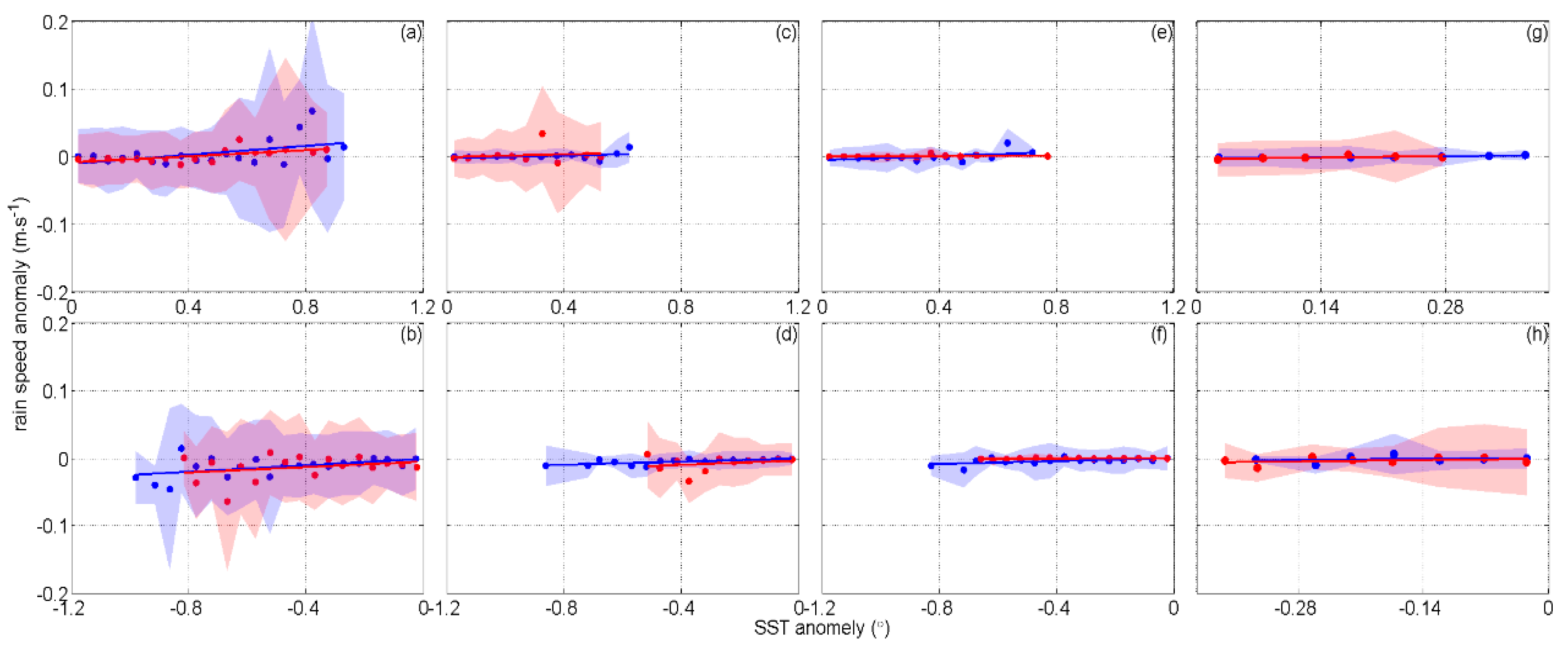 Remotesensing 12 01161 g011
