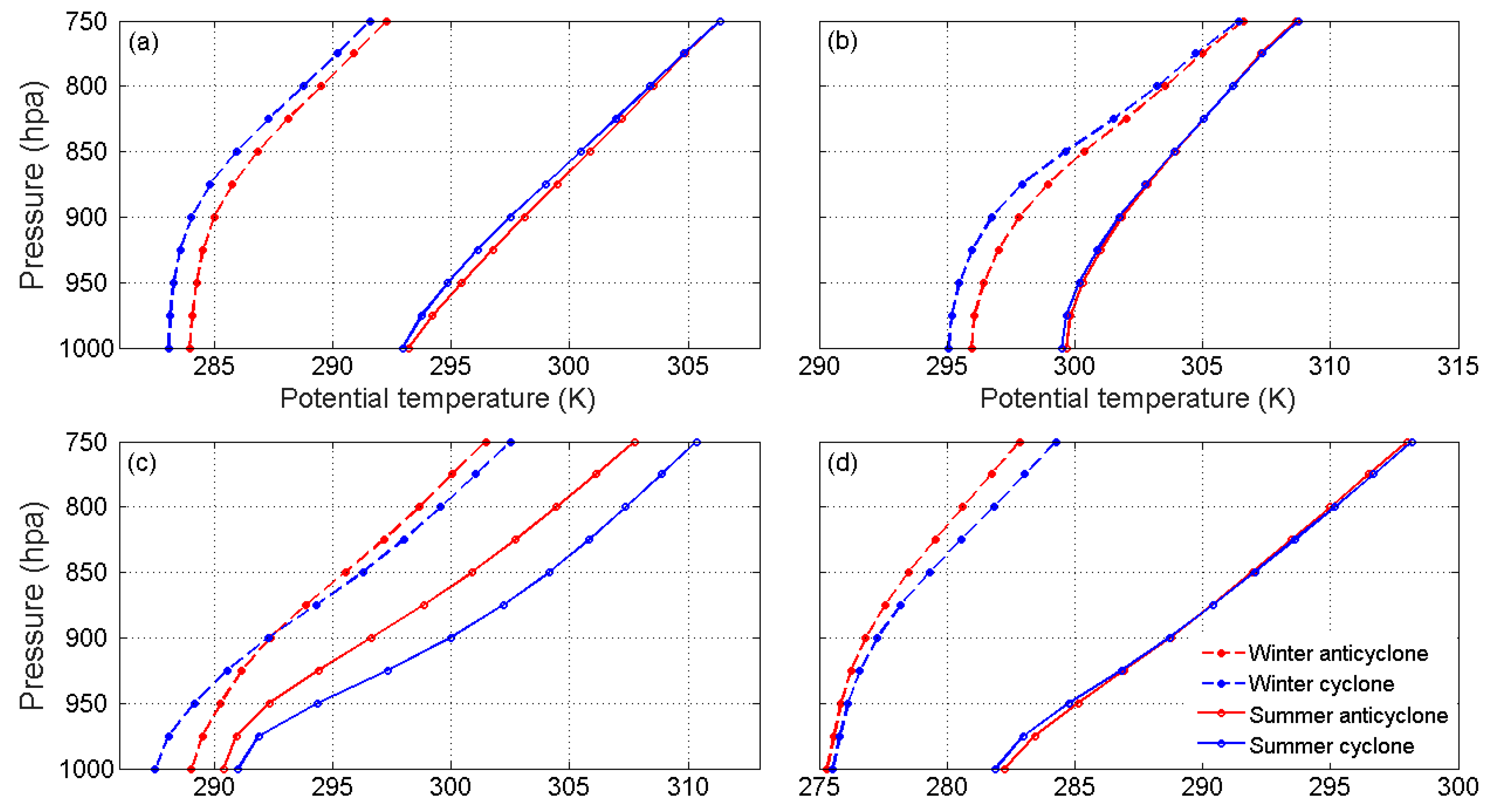 Remotesensing 12 01161 g013