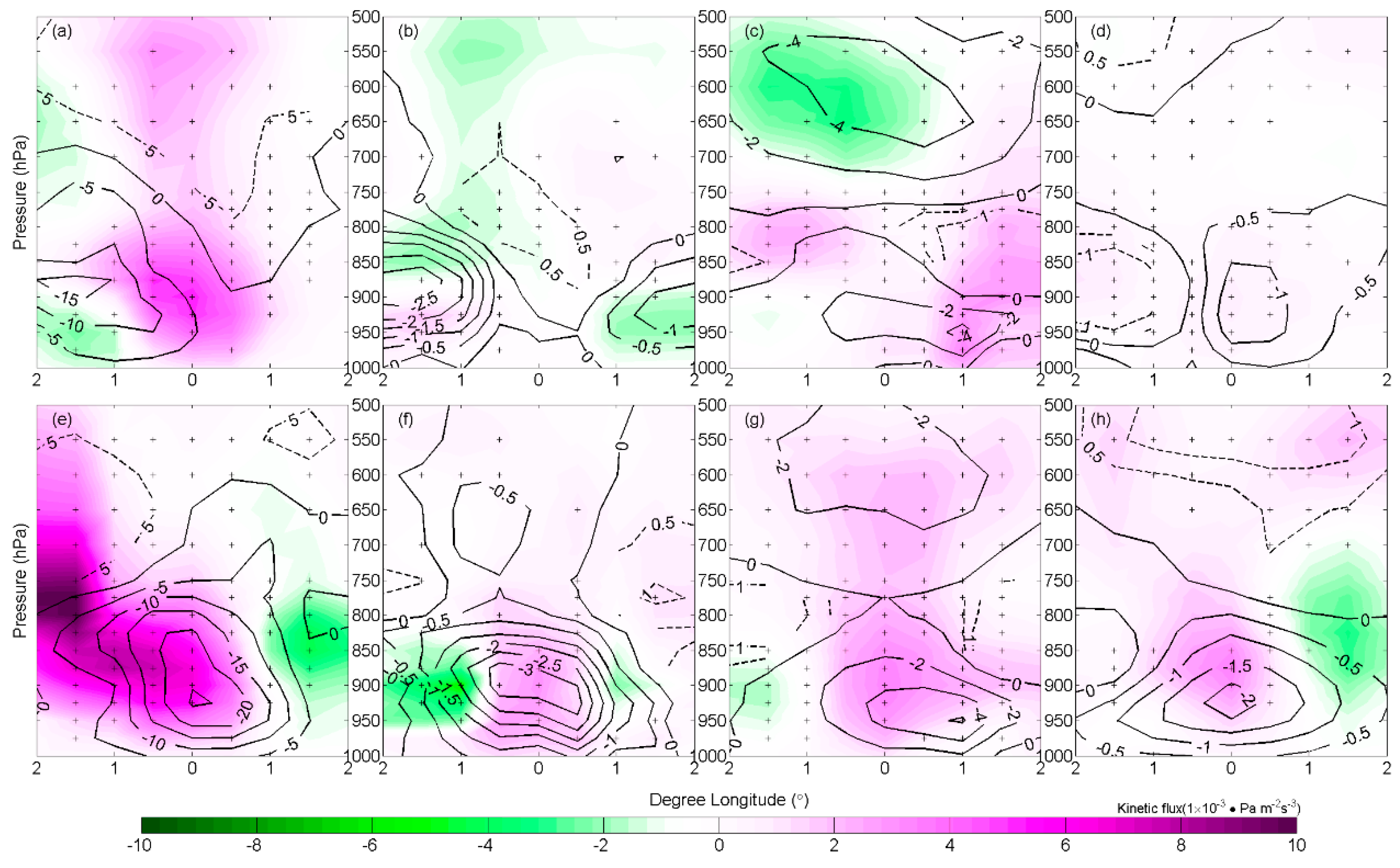 Remotesensing 12 01161 g014