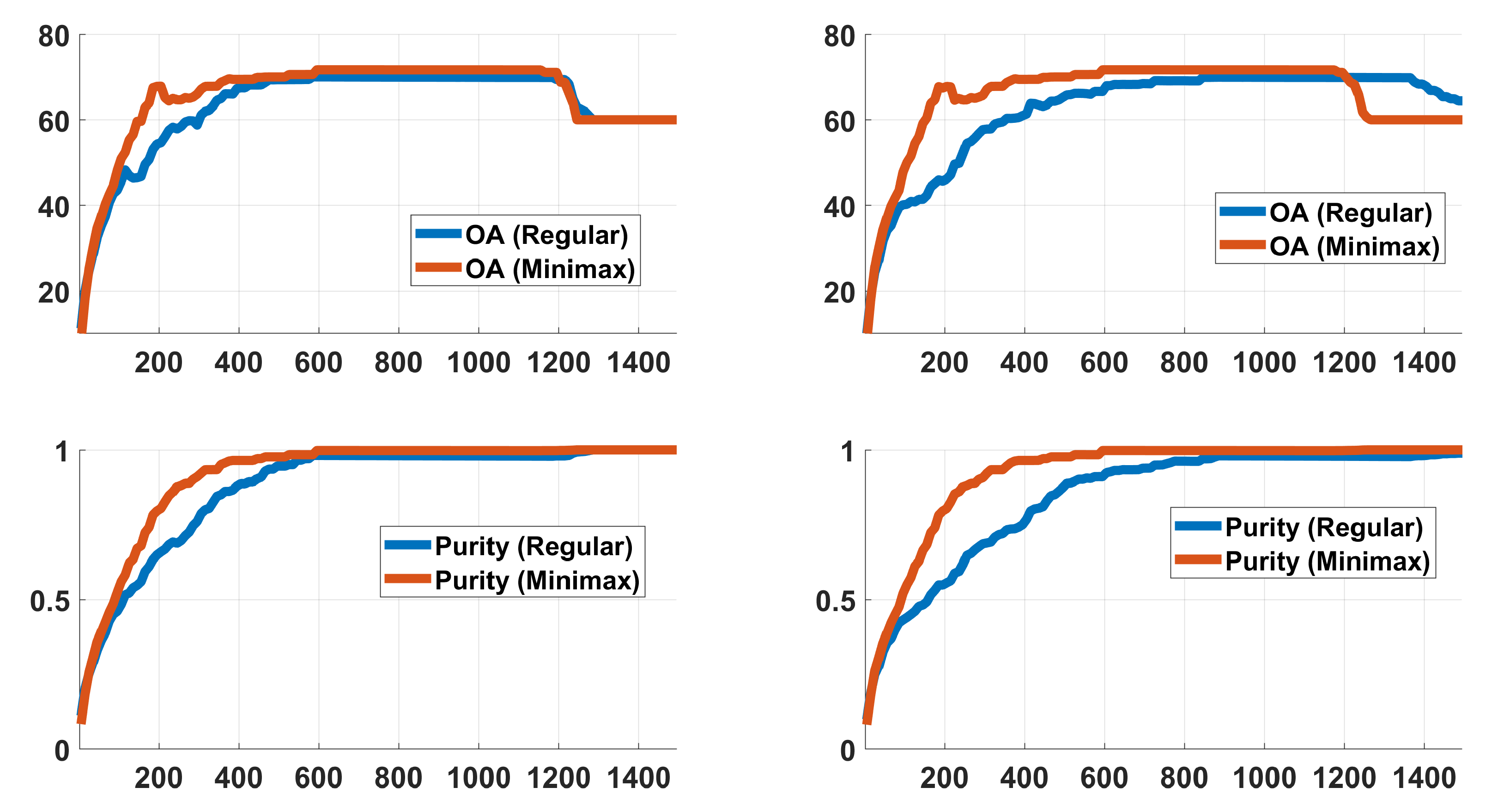 Remotesensing 12 01162 g001