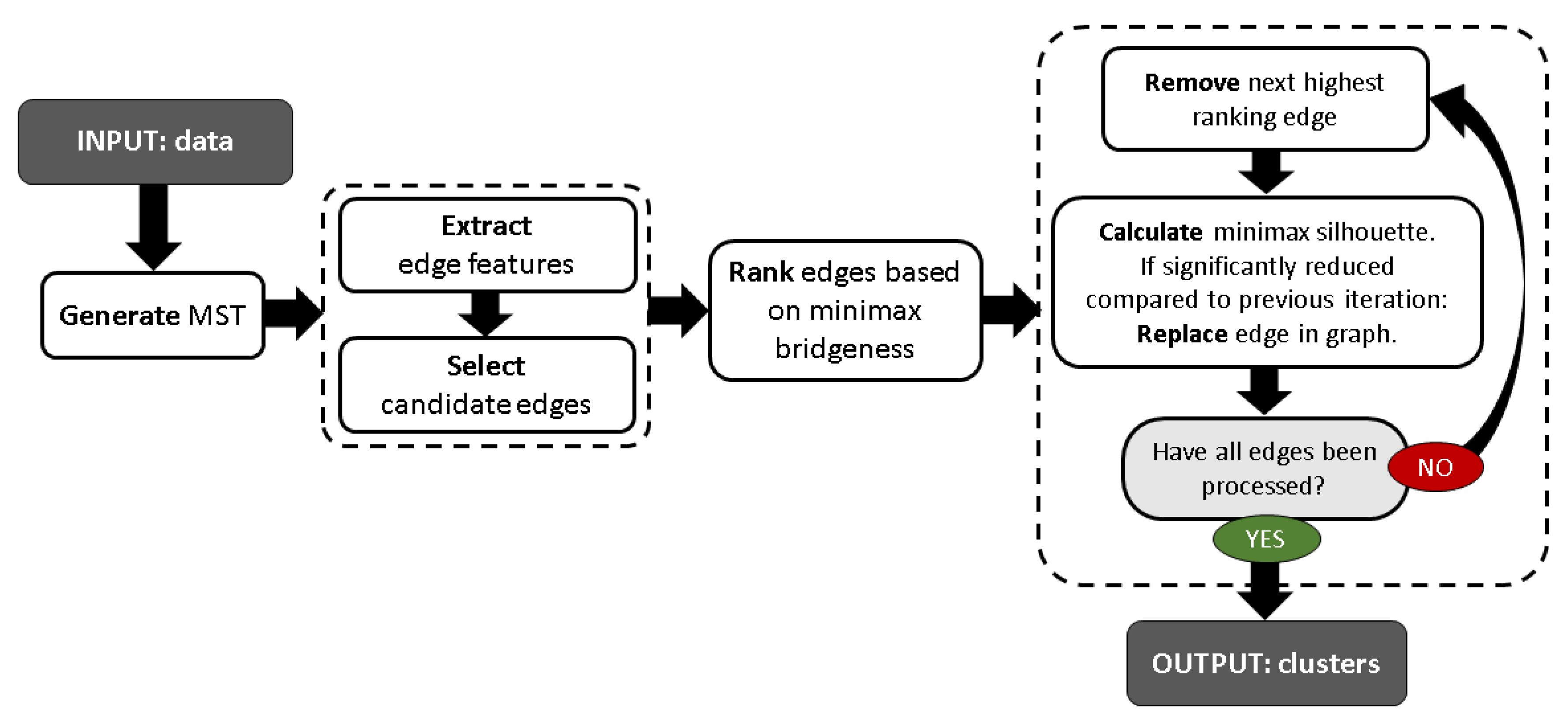 Remotesensing 12 01162 g003
