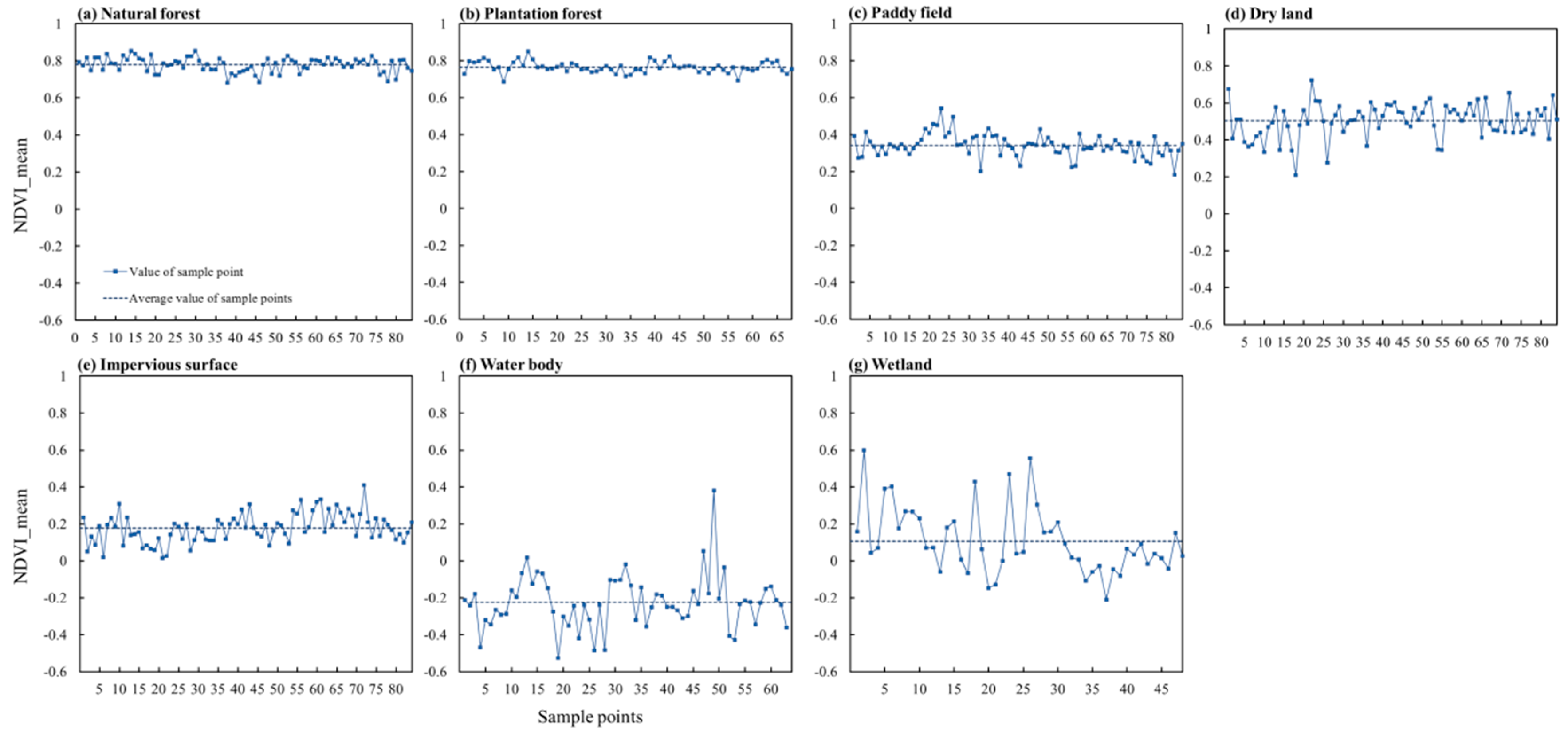 Remotesensing 12 01163 g002