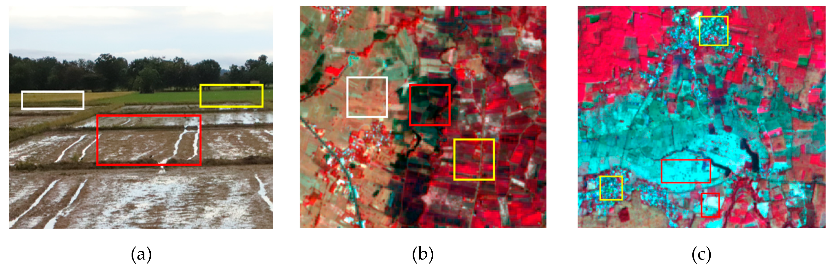 Remotesensing 12 01163 g006