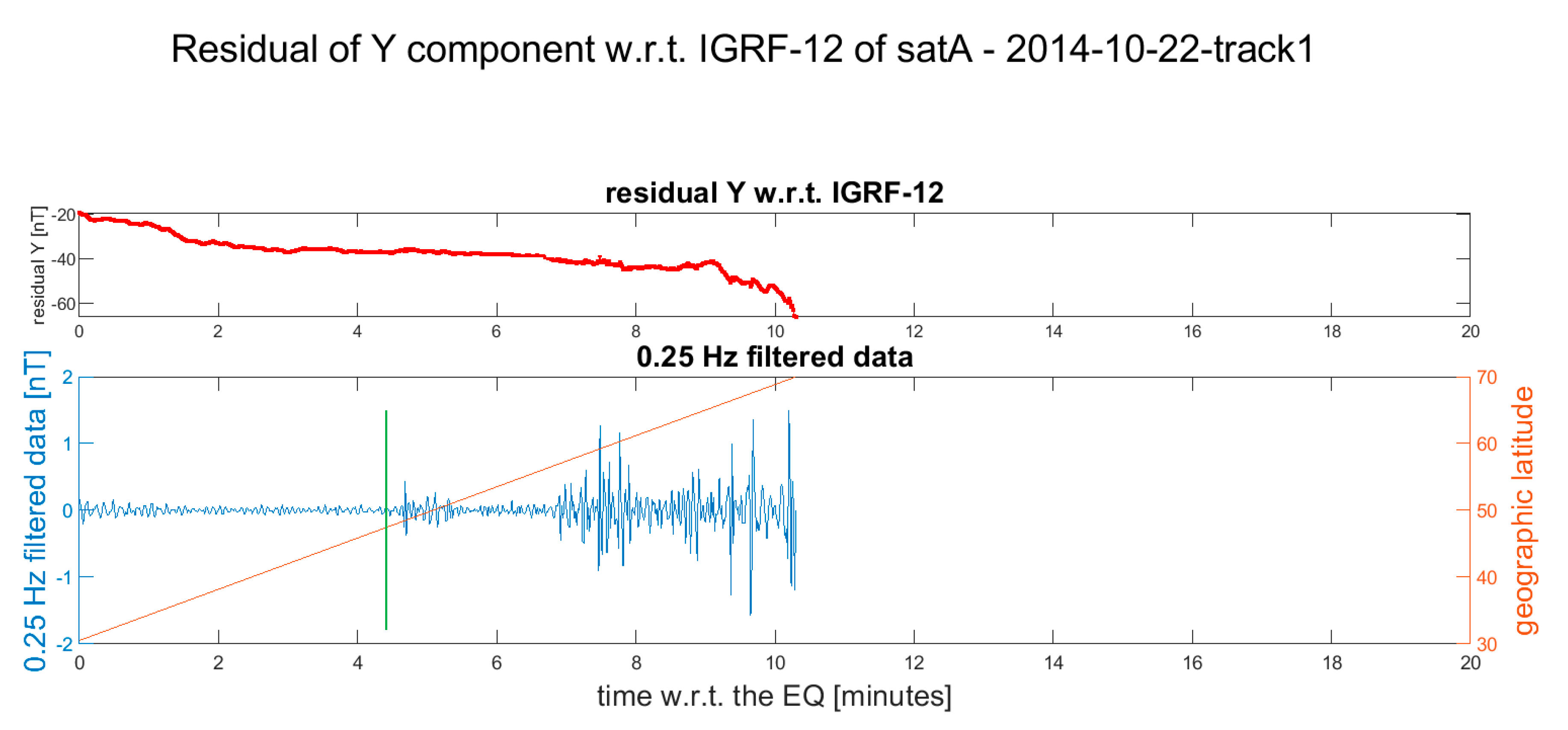 Remotesensing 12 01166 g005