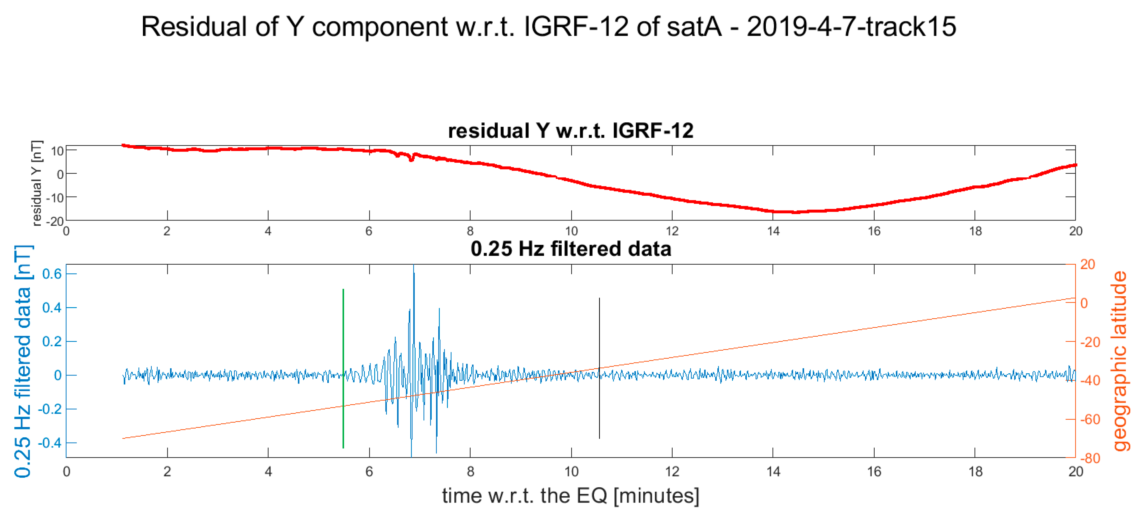 Remotesensing 12 01166 g012