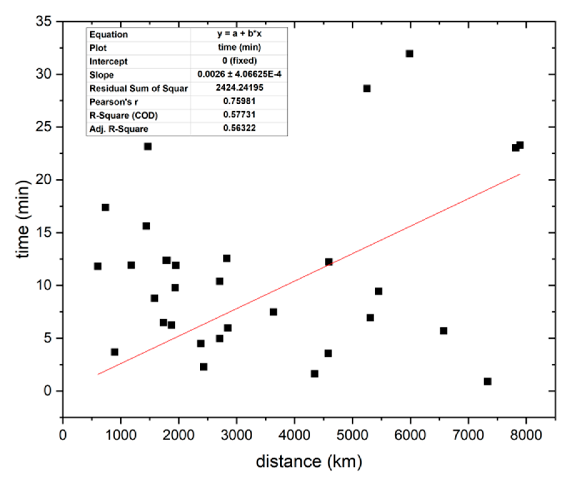 Remotesensing 12 01166 g0a1