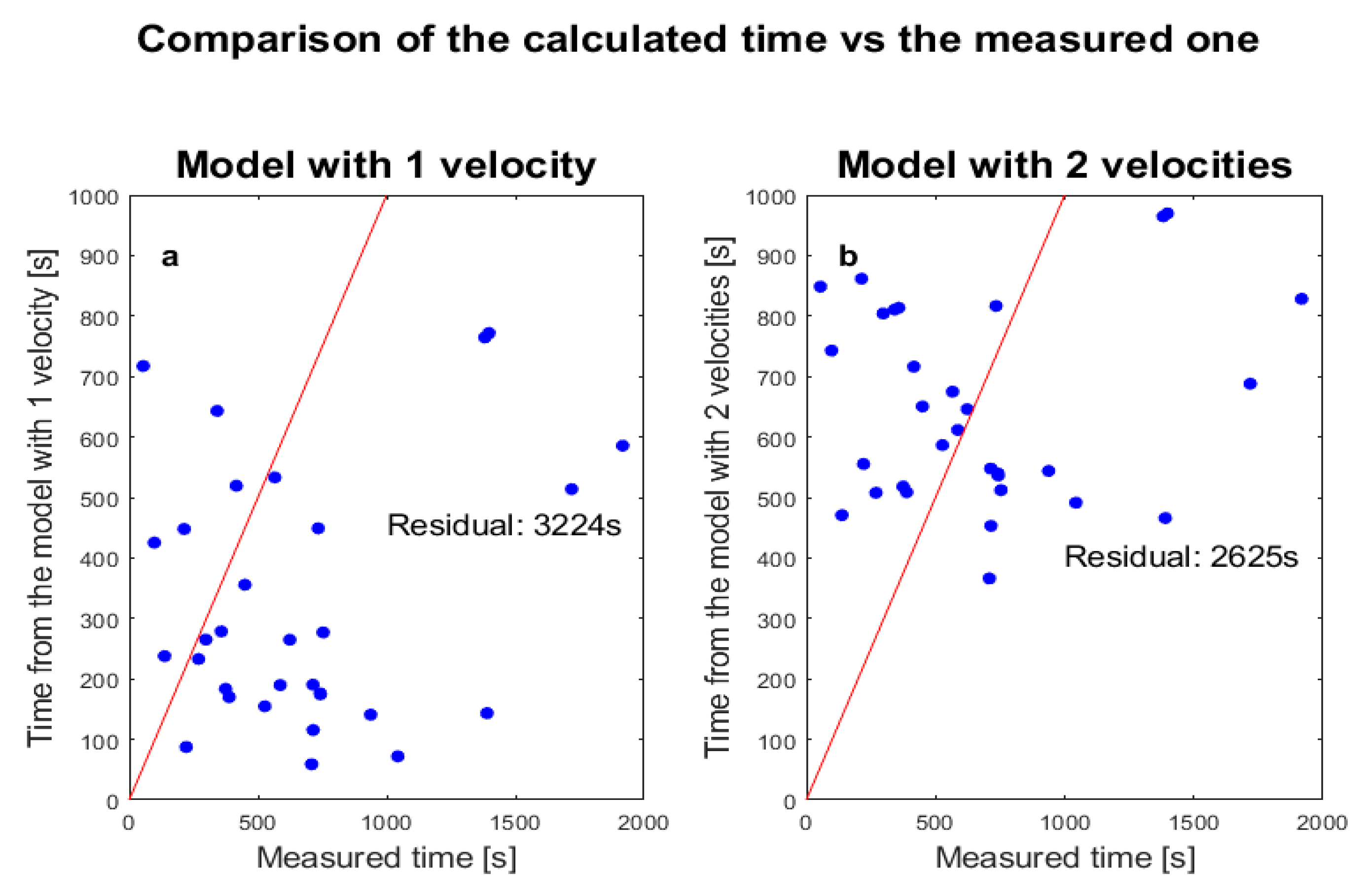 Remotesensing 12 01166 g0a2