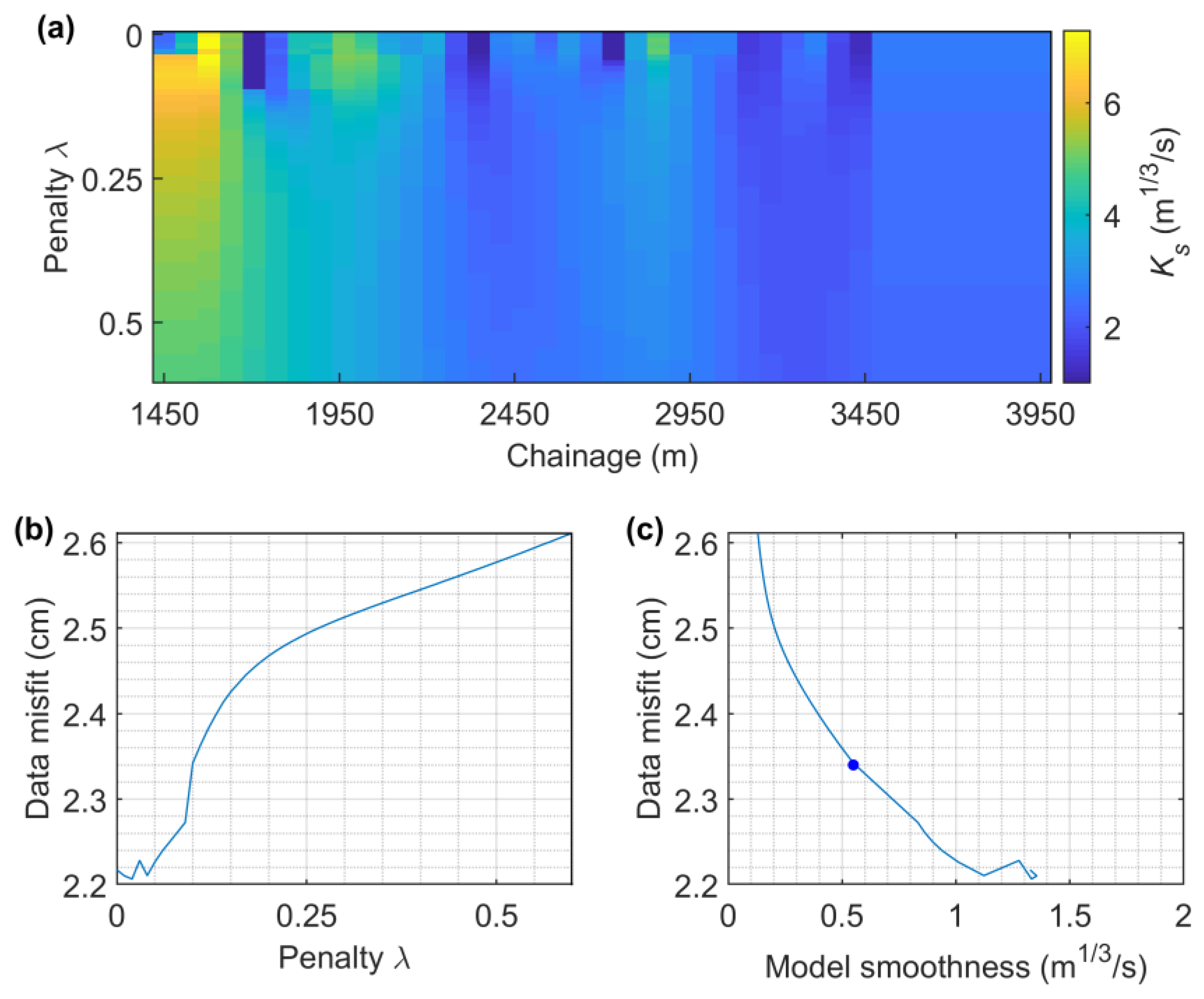 Remotesensing 12 01171 g004 Remotesensing 12 01171 g004