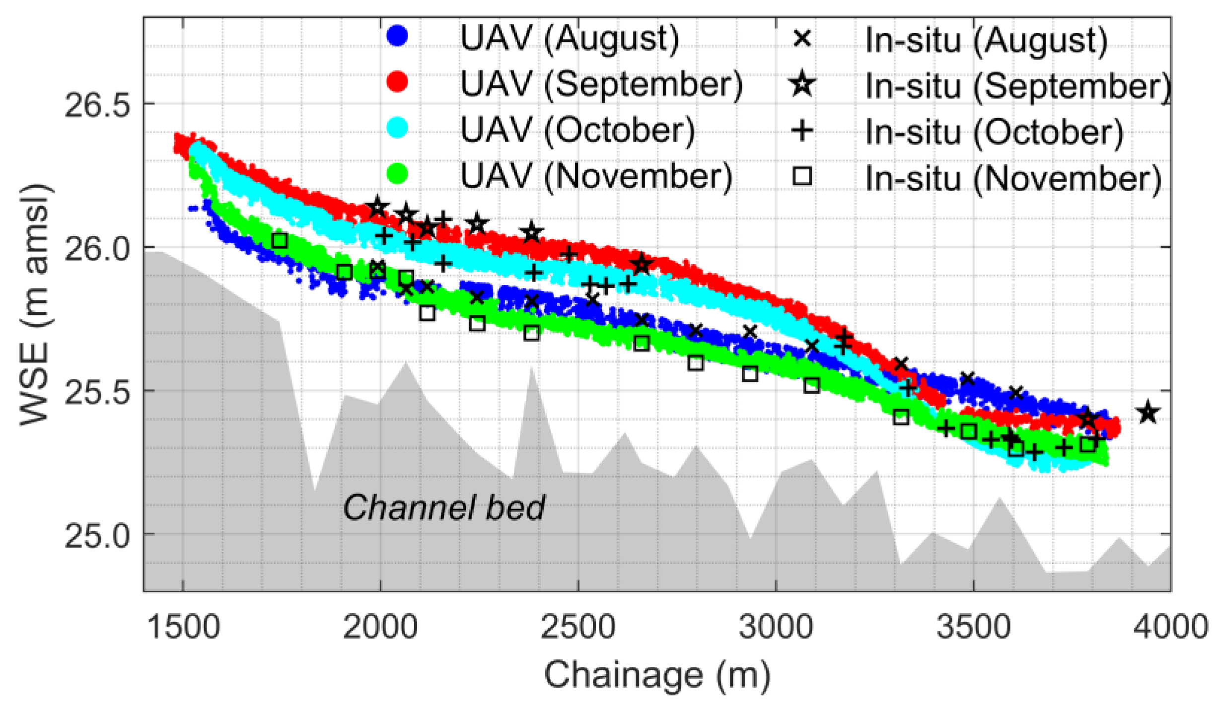 Remotesensing 12 01171 g005 Remotesensing 12 01171 g005