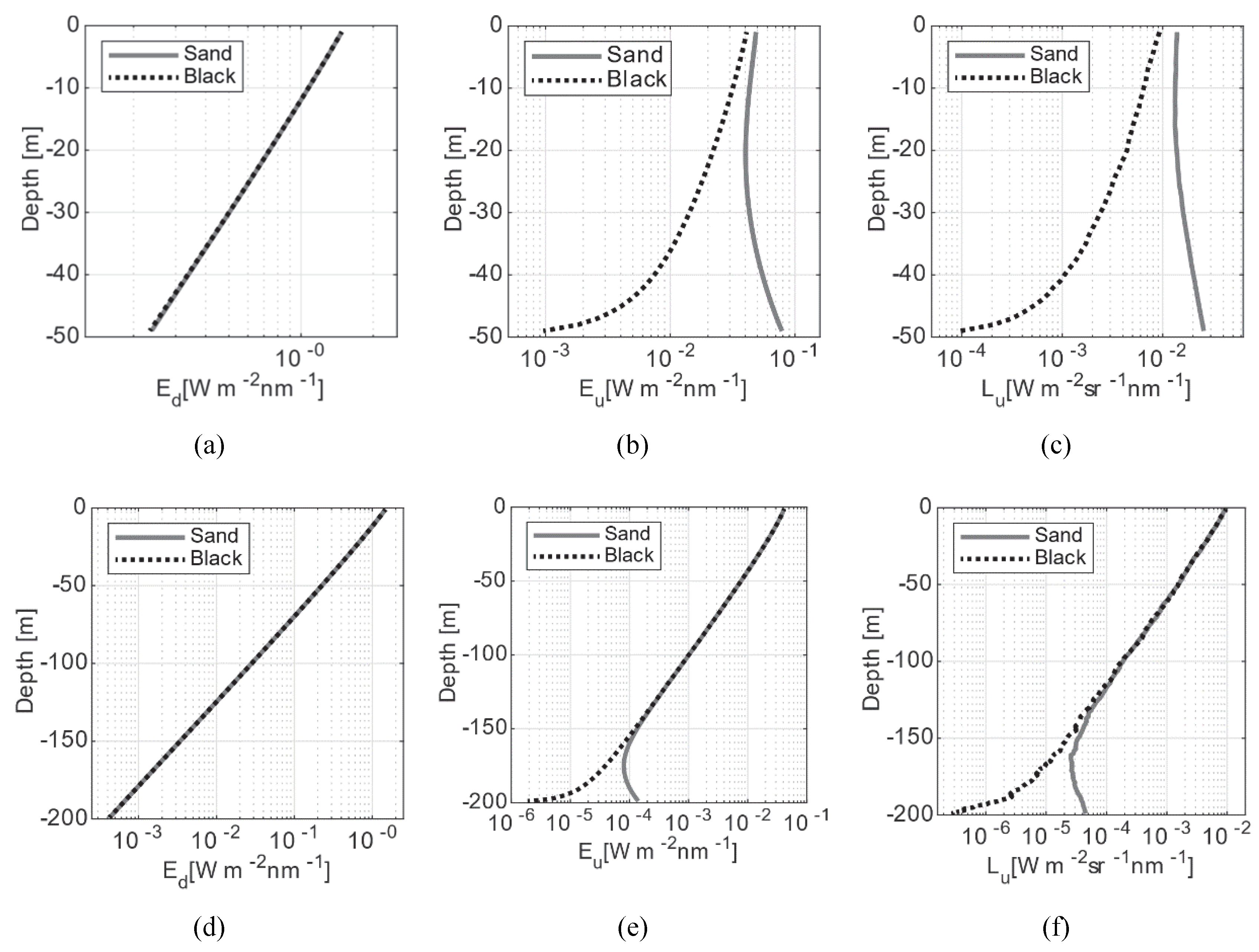 Remotesensing 12 01178 g006
