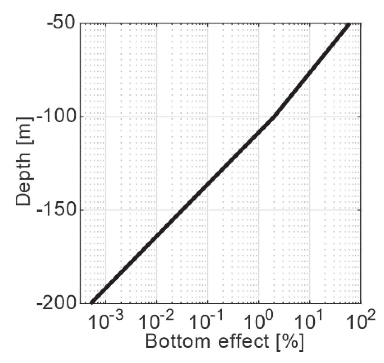 Remotesensing 12 01178 g007