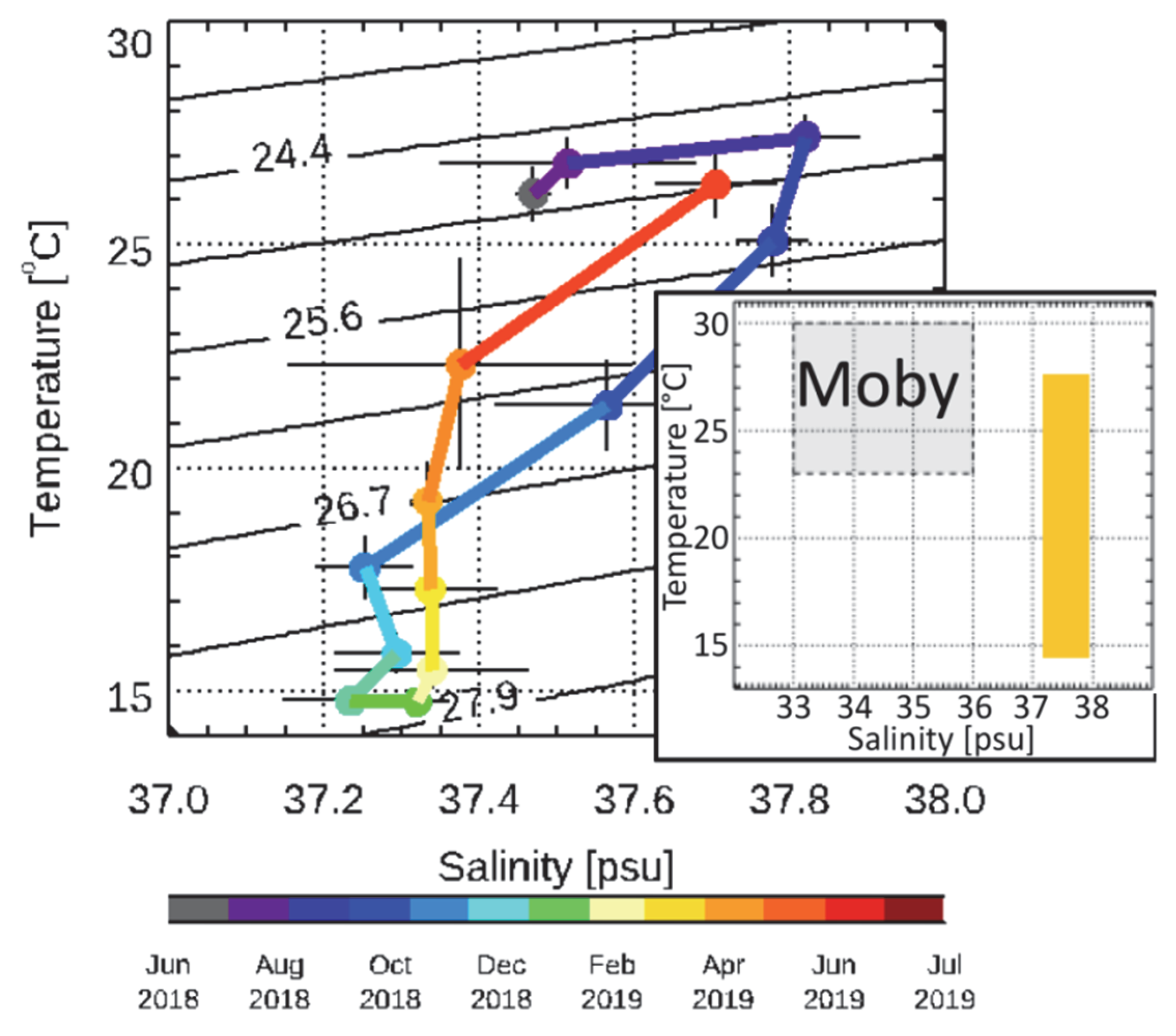 Remotesensing 12 01178 g008