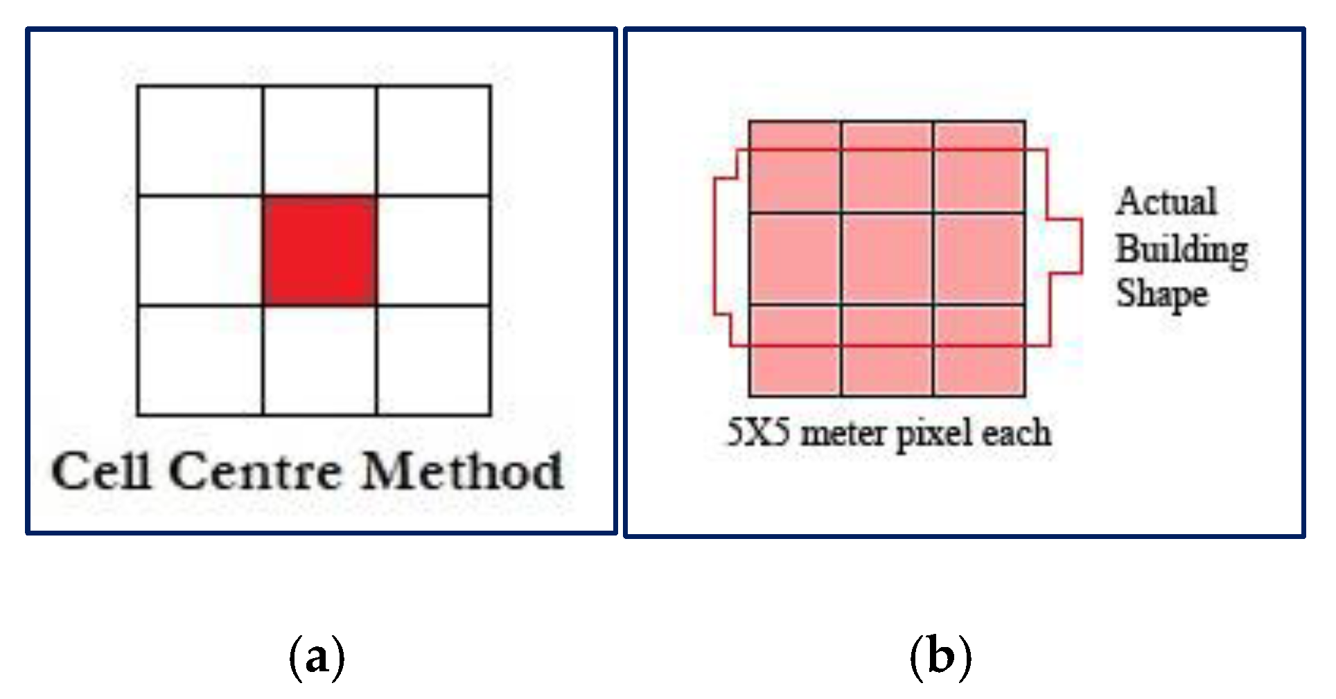 Remotesensing 12 01184 g013