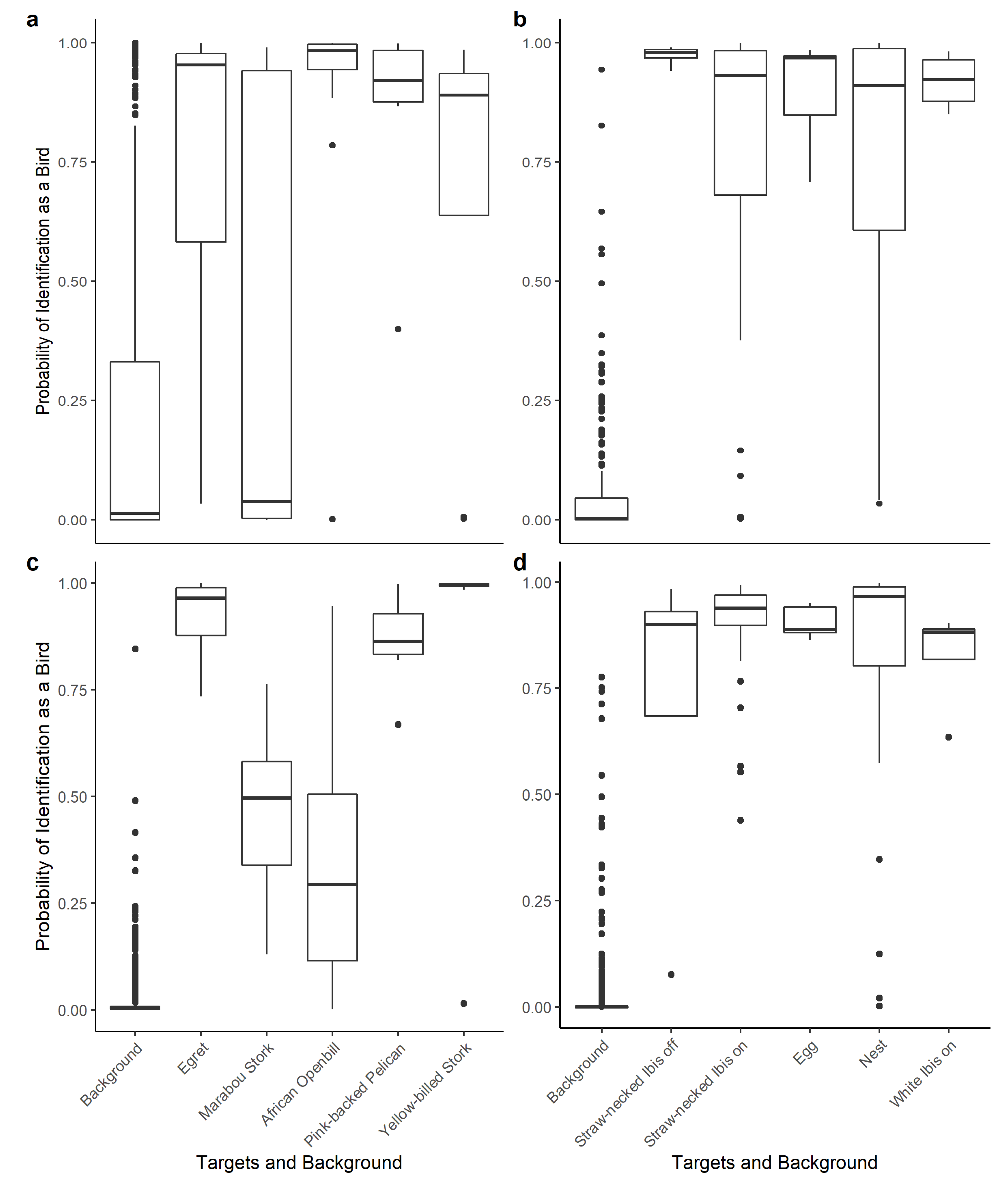 Remotesensing 12 01185 g003