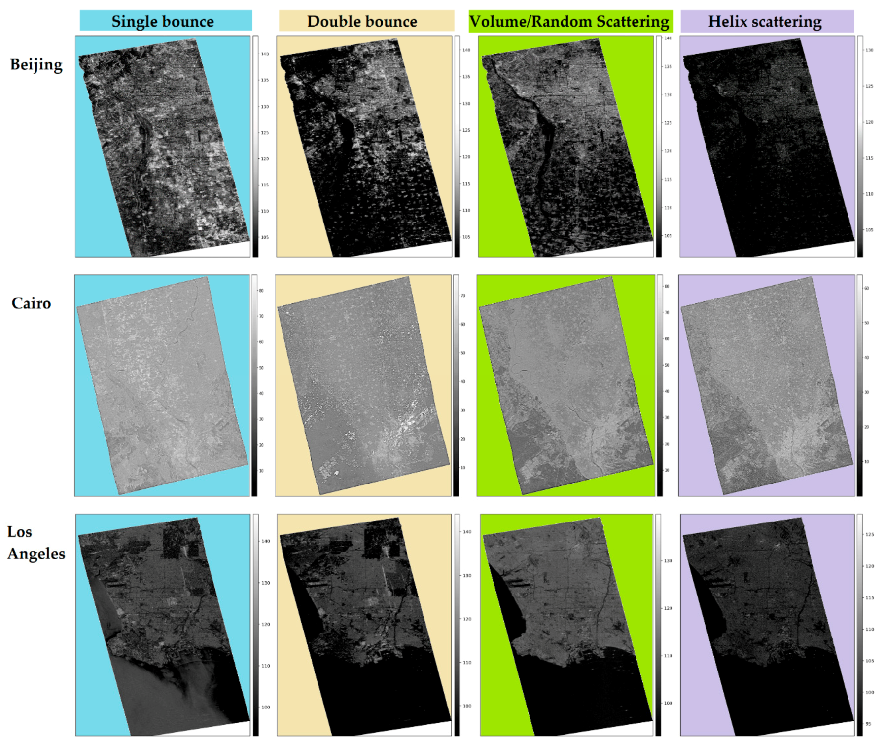 Remotesensing 12 01187 g0a1 Remotesensing 12 01187 g0a1