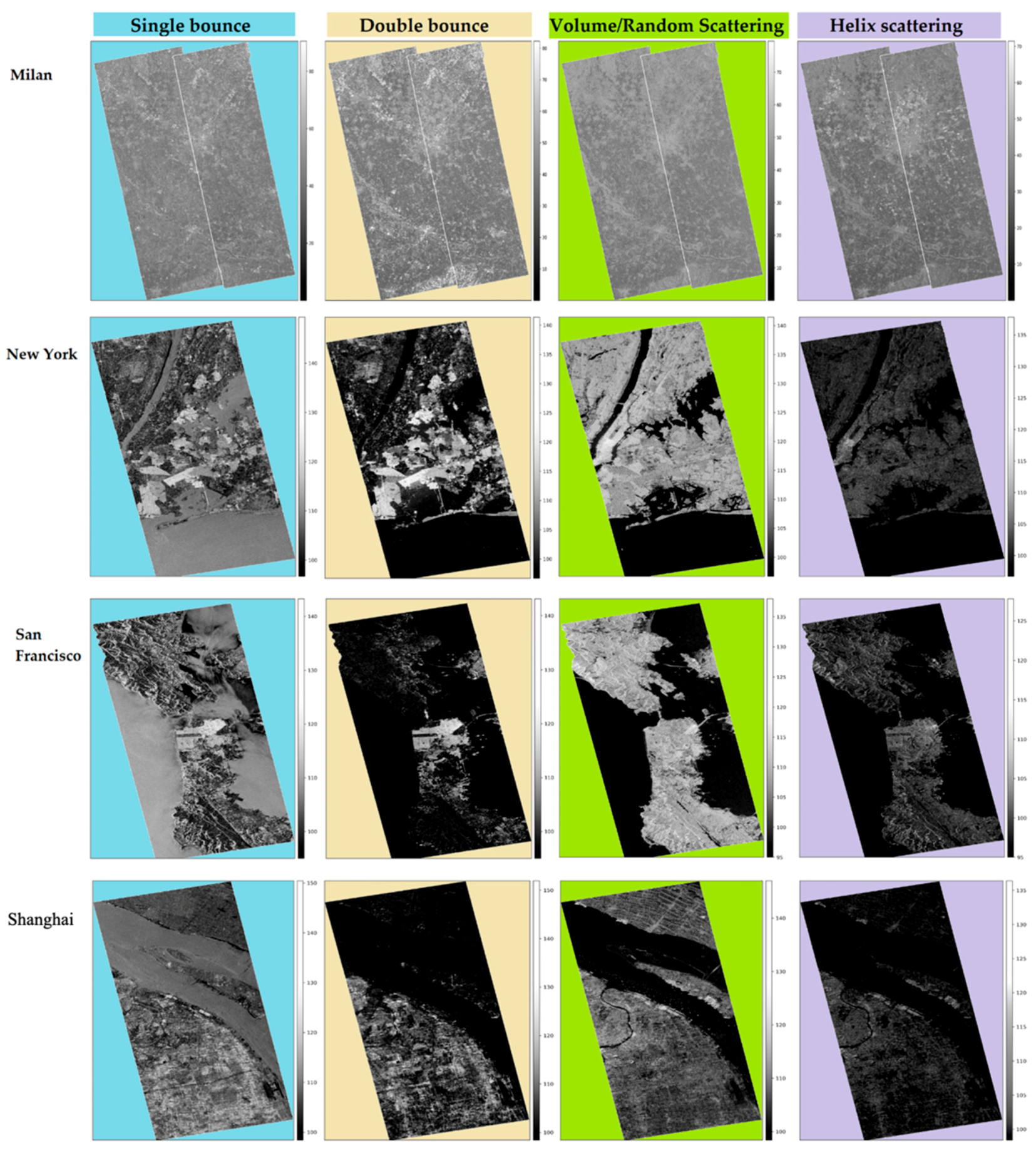 Remotesensing 12 01187 g0a2 Remotesensing 12 01187 g0a2