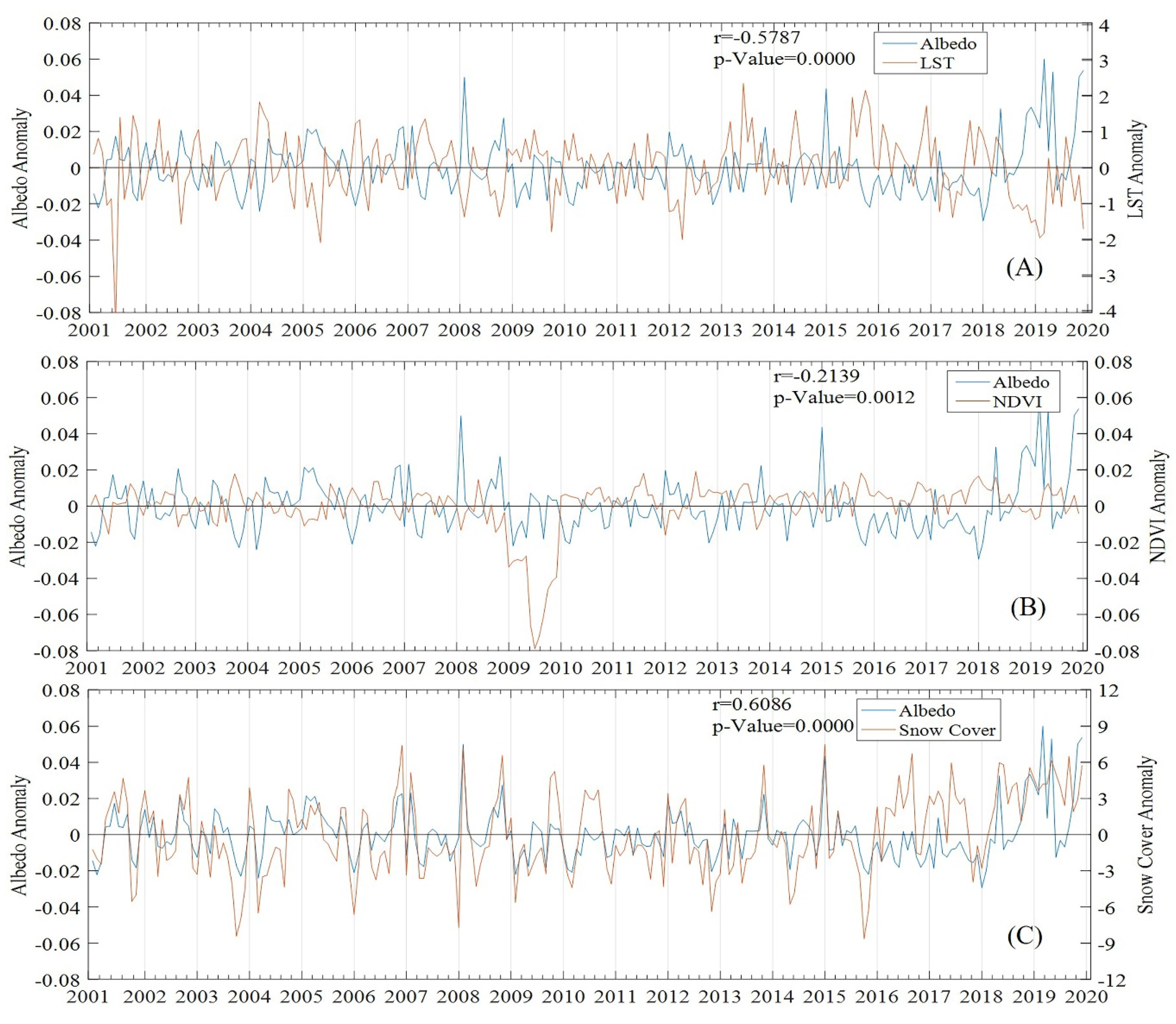 Remotesensing 12 01188 g005 Remotesensing 12 01188 g005