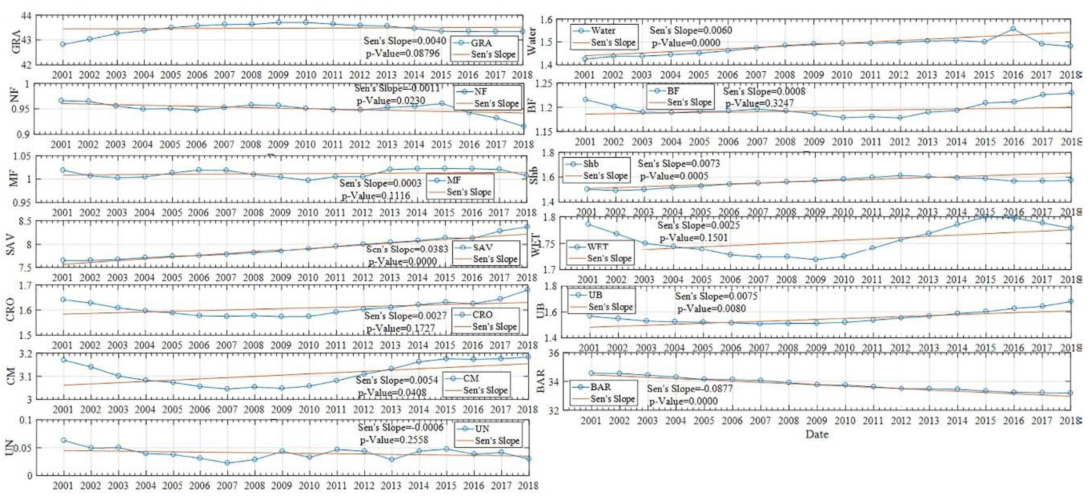 Remotesensing 12 01188 g009 Remotesensing 12 01188 g009