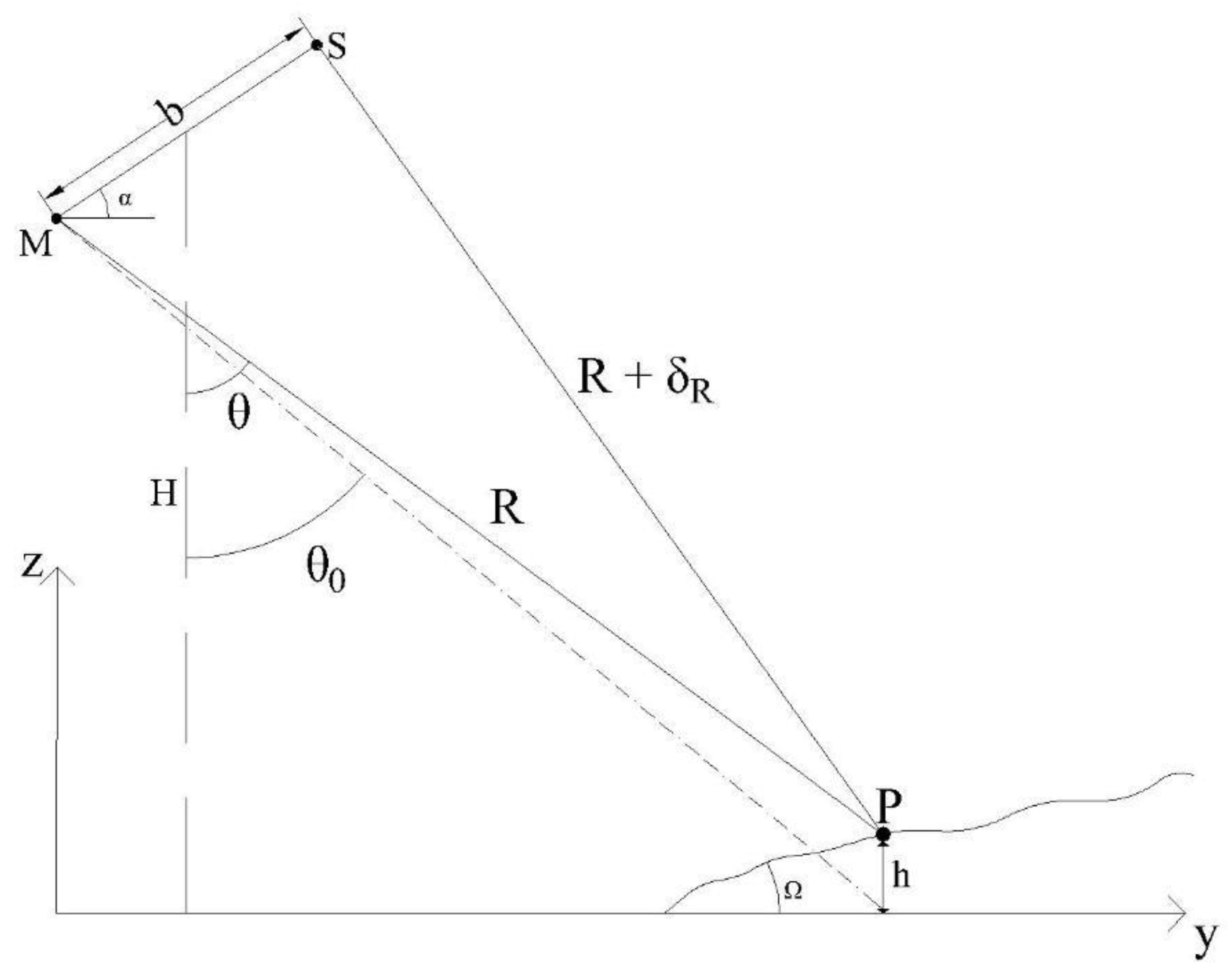Remotesensing 12 01189 g002