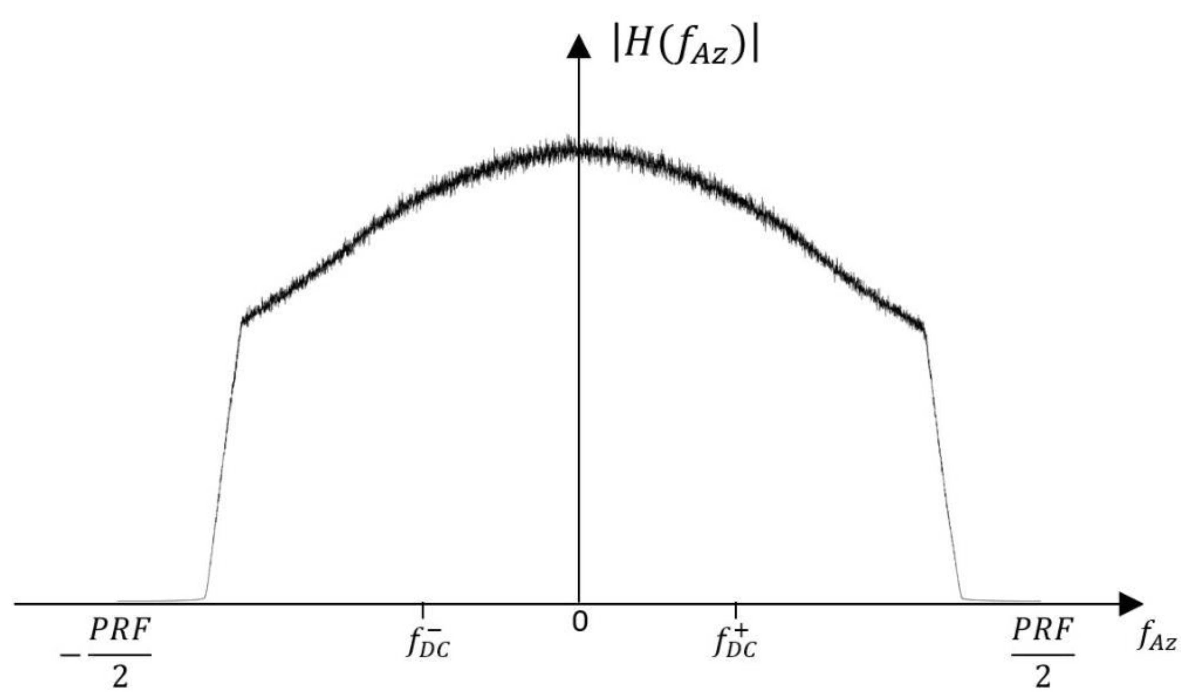 Remotesensing 12 01189 g004