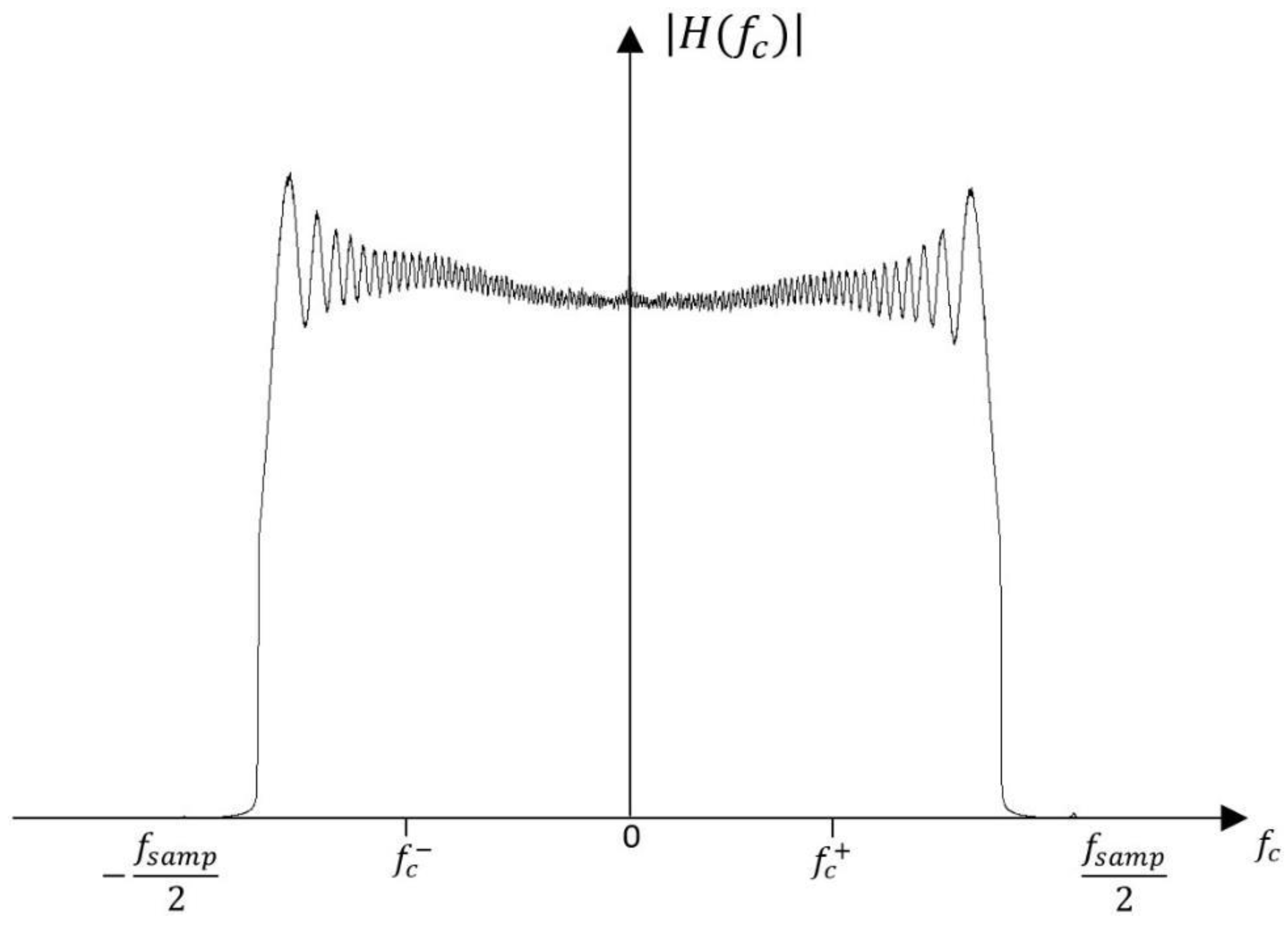 Remotesensing 12 01189 g005