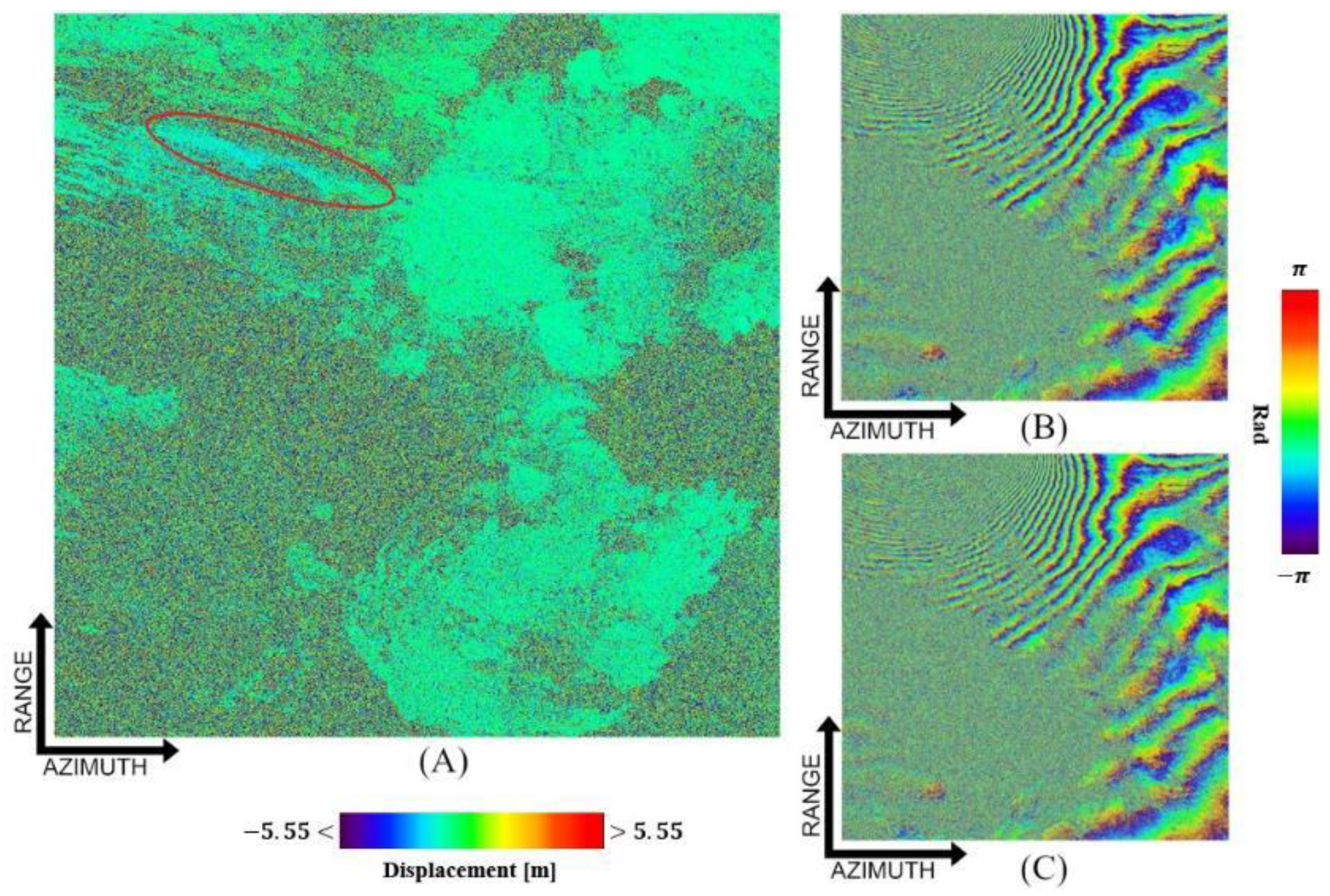 Remotesensing 12 01189 g010