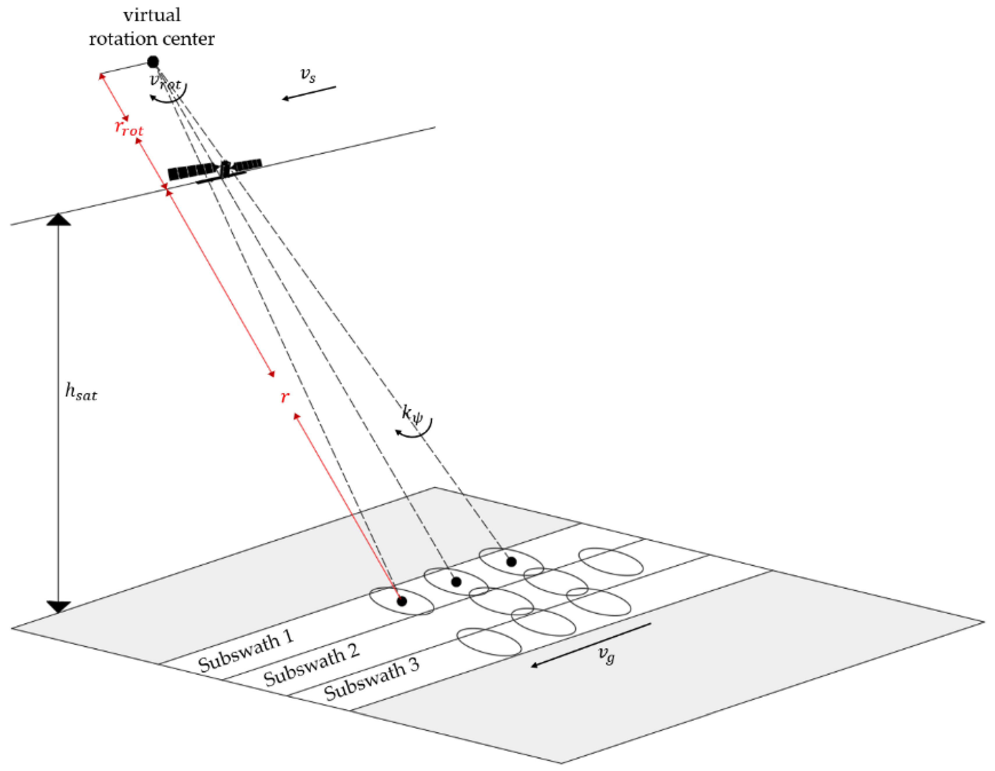 Remotesensing 12 01189 g017