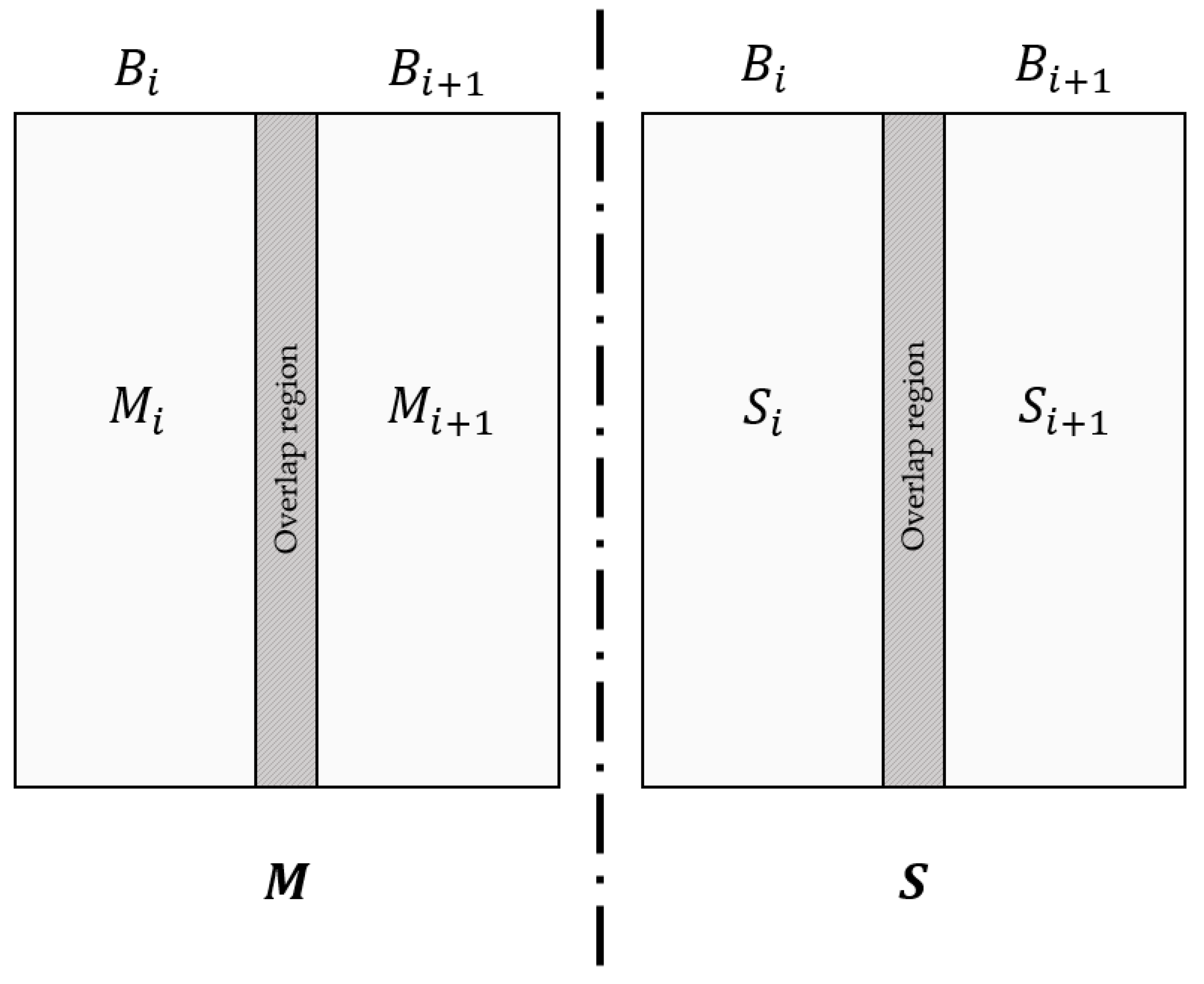 Remotesensing 12 01189 g018