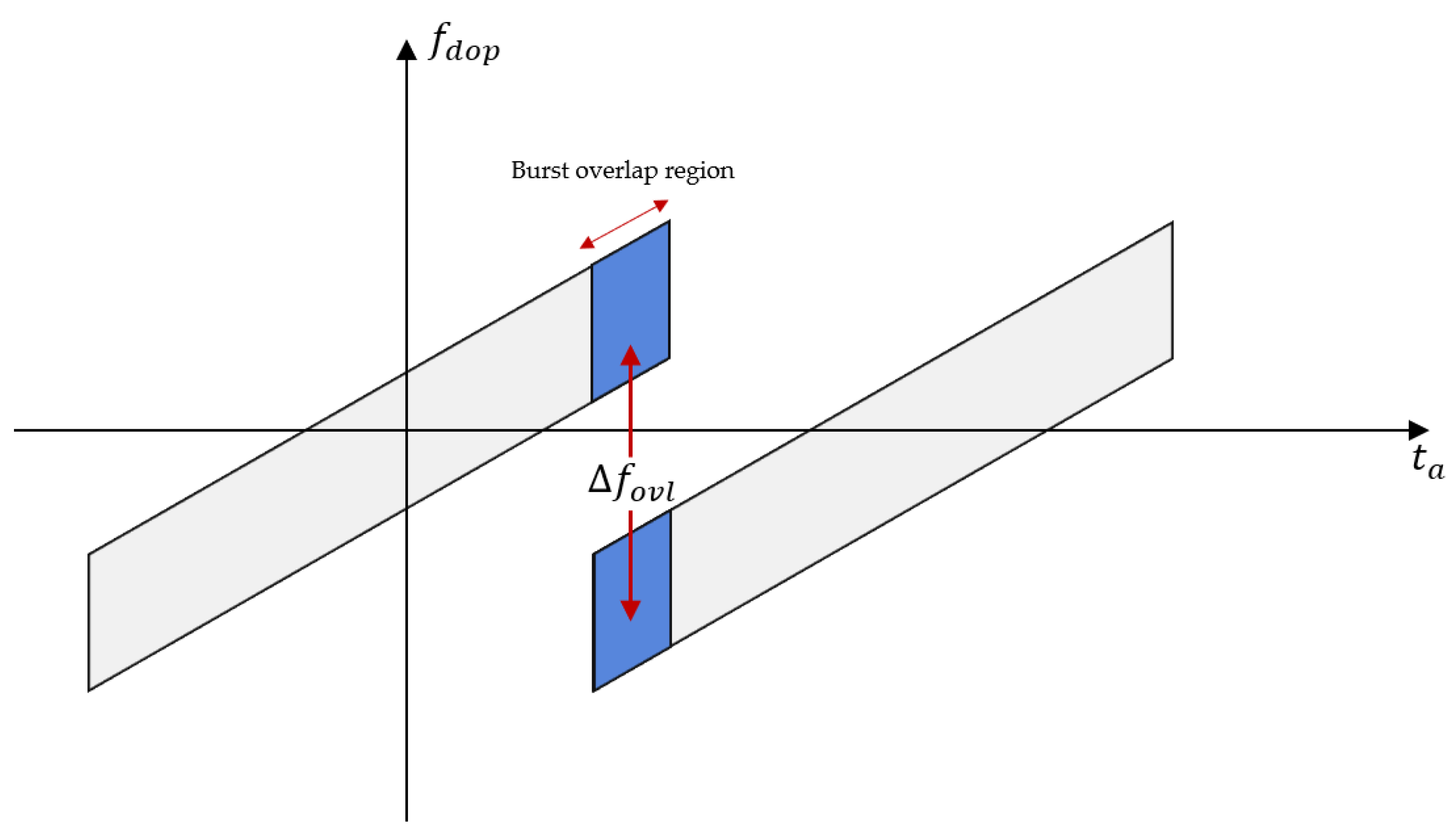 Remotesensing 12 01189 g019