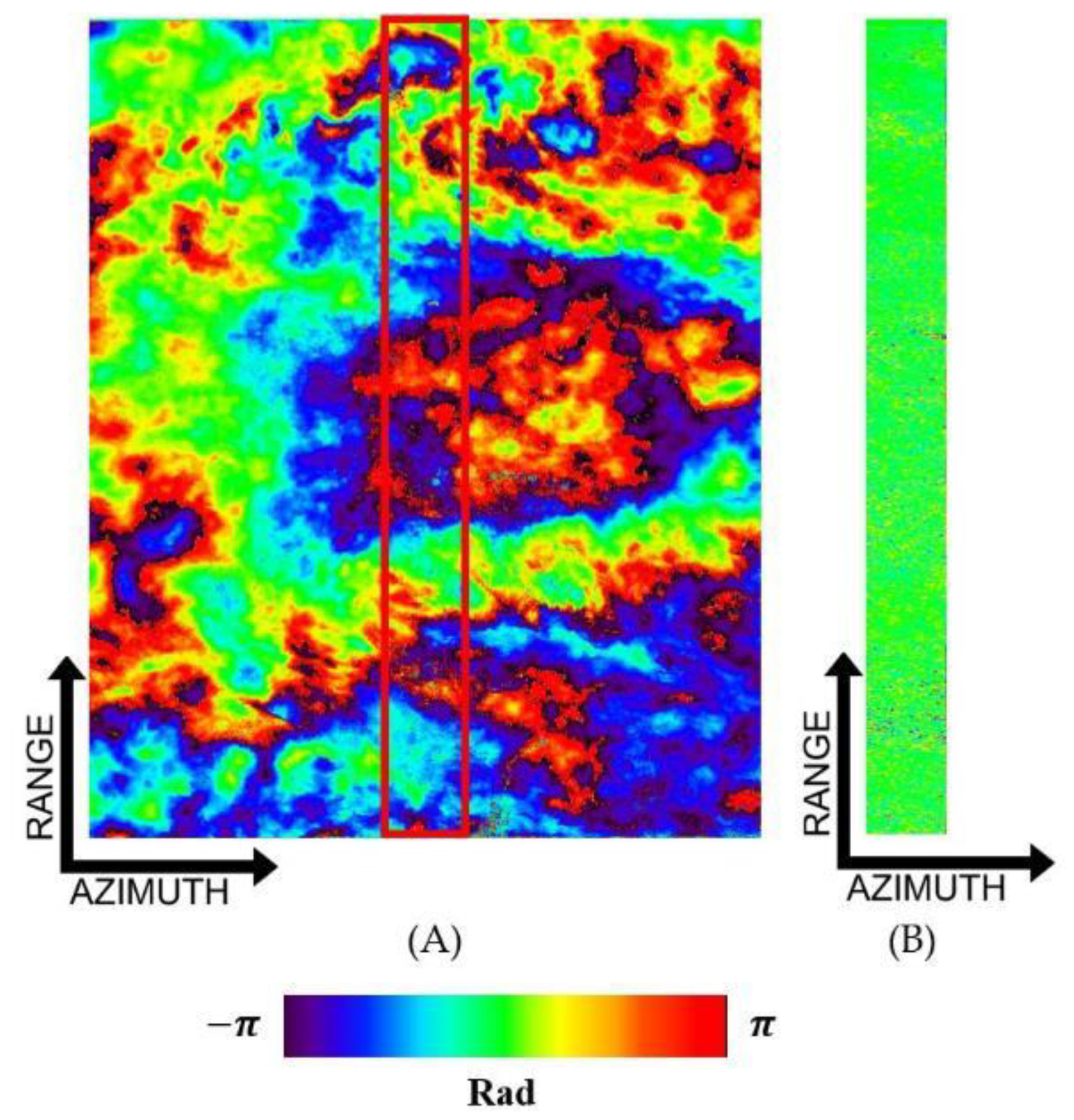 Remotesensing 12 01189 g020