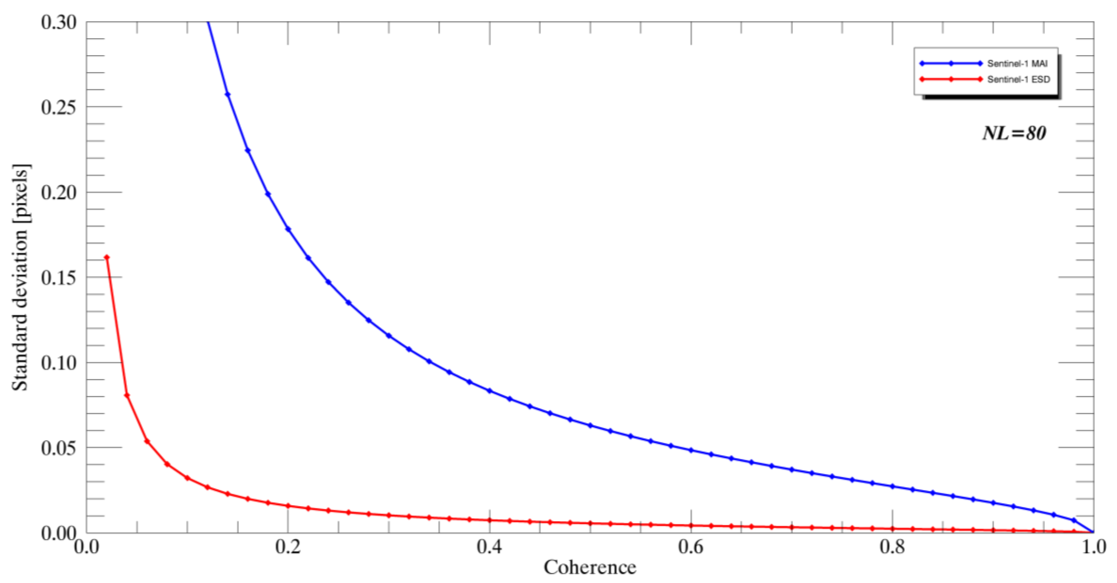 Remotesensing 12 01189 g021