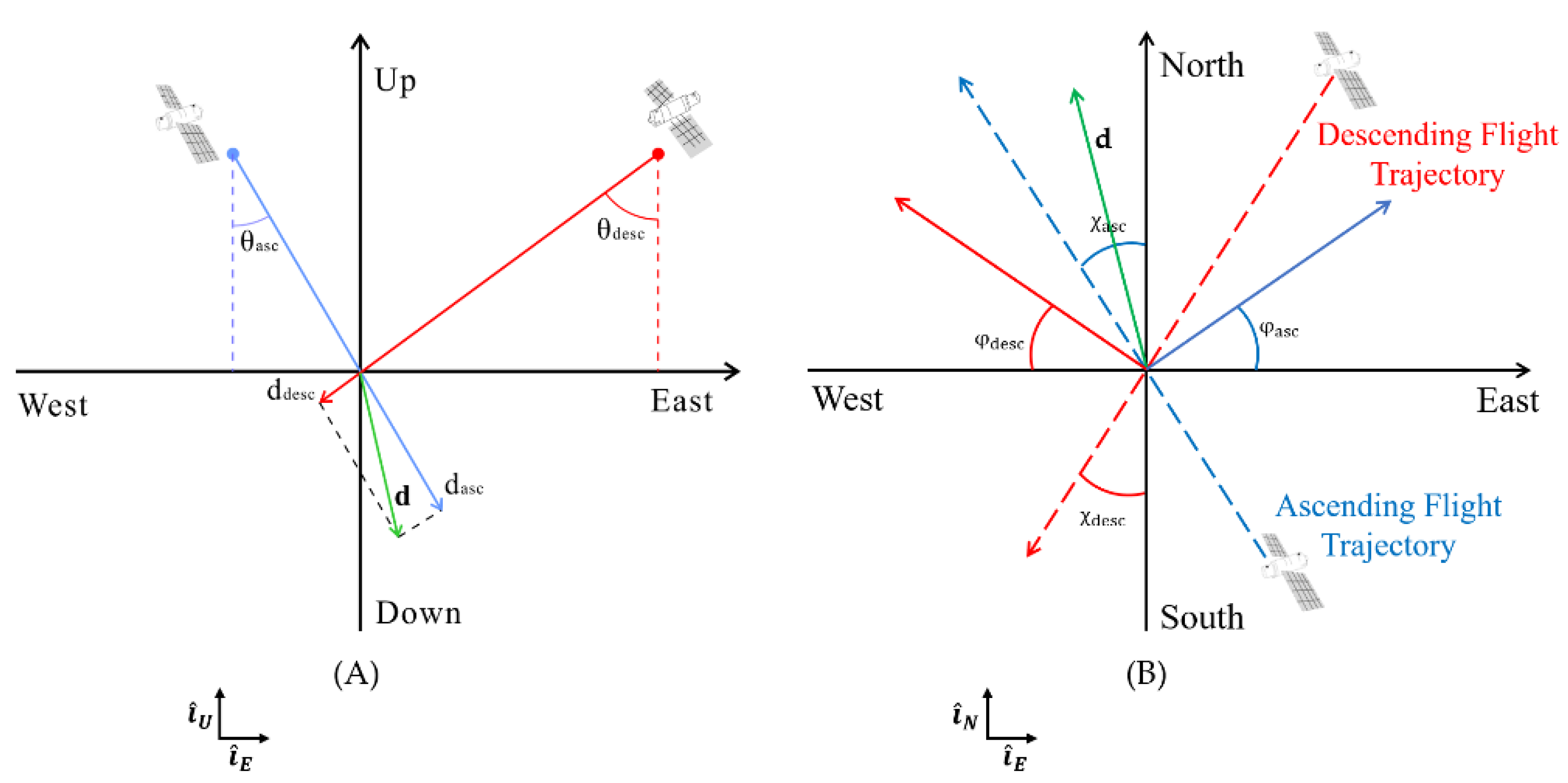 Remotesensing 12 01189 g023