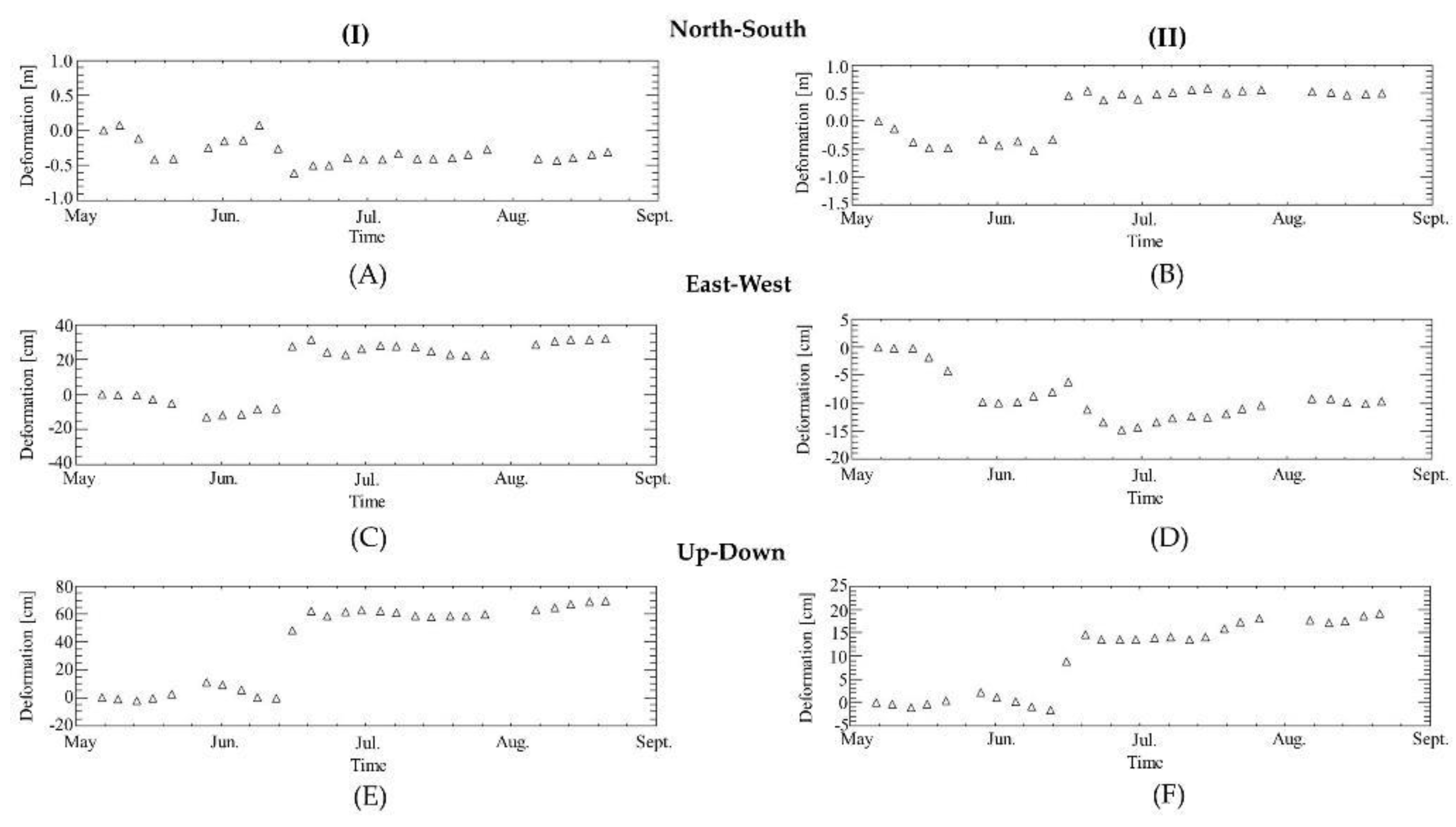 Remotesensing 12 01189 g027