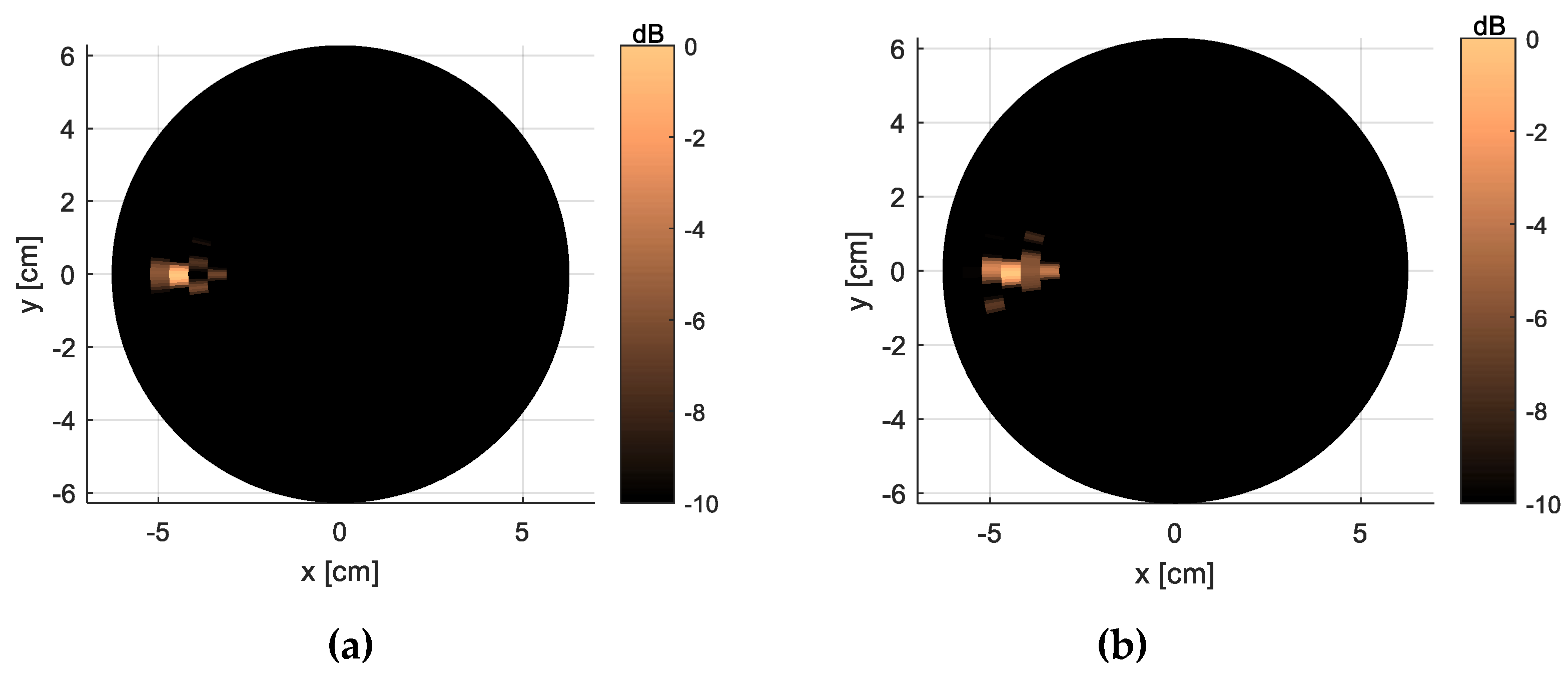 Remotesensing 12 01190 g002