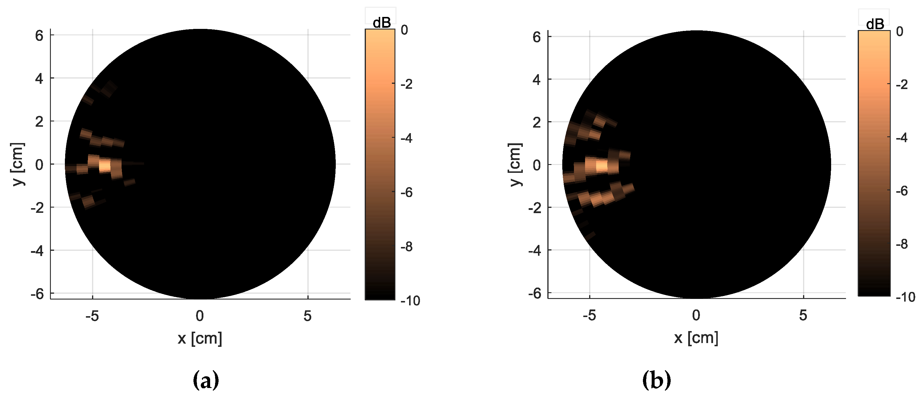 Remotesensing 12 01190 g003
