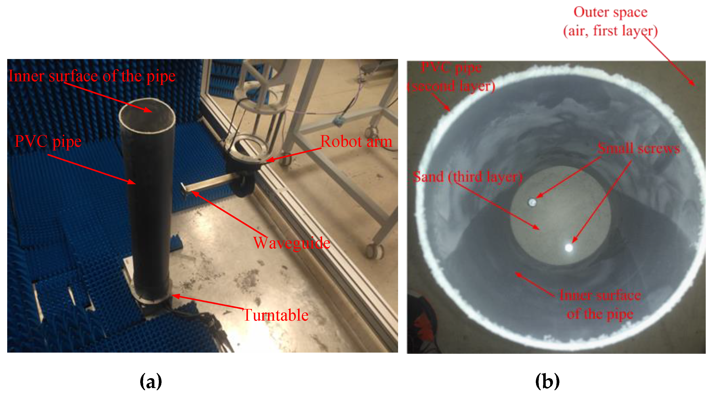 Remotesensing 12 01190 g006