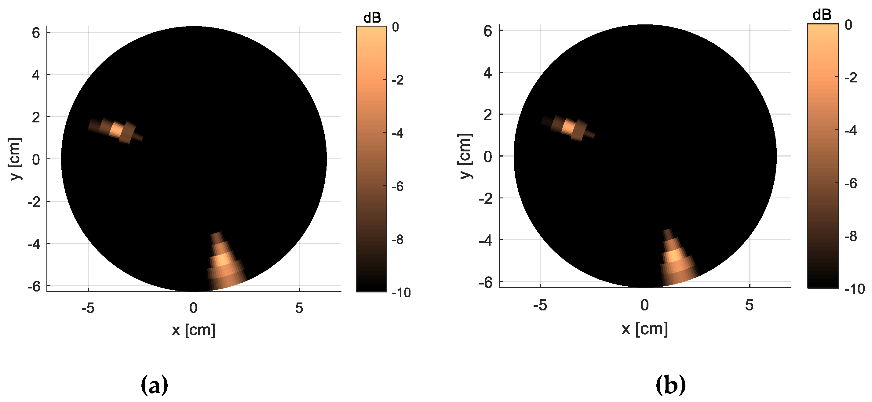 Remotesensing 12 01190 g007